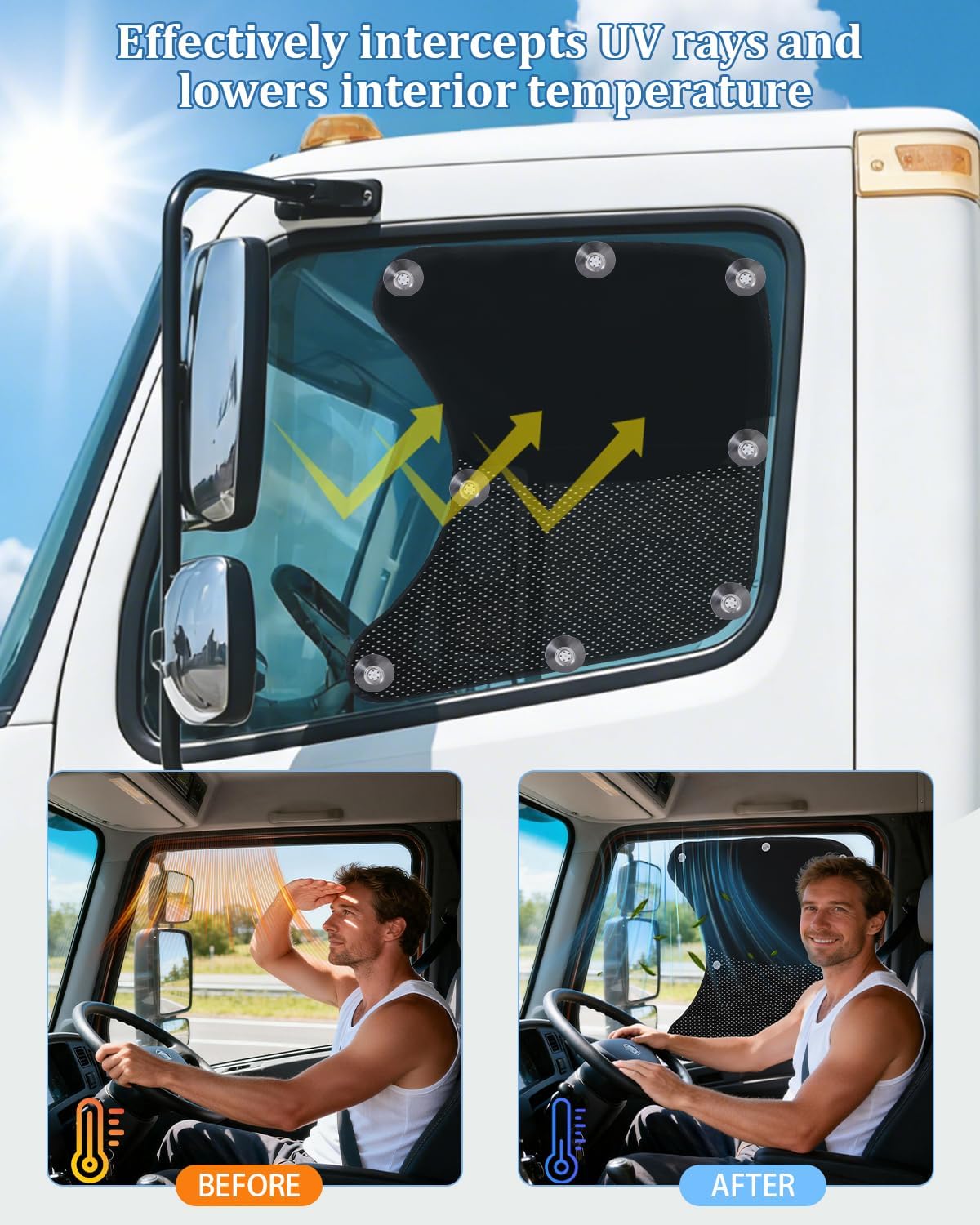 2Pcs Semi Truck Side Window Sun Shades,Upgraded 21×23" UV Protection Sunblock Side Window Shade with Suction Cup,Semi Truck Accessories for Kenworth,Volvo VNL,RV,Freightliner,International Trucks
