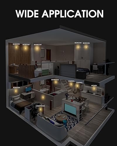 Miniatura 8 de Luz nocturna LED, luces nocturnas enchufables a la pared (paquete de 2) con sensor de atardecer a amanecer, luces nocturnas regulables, brillo