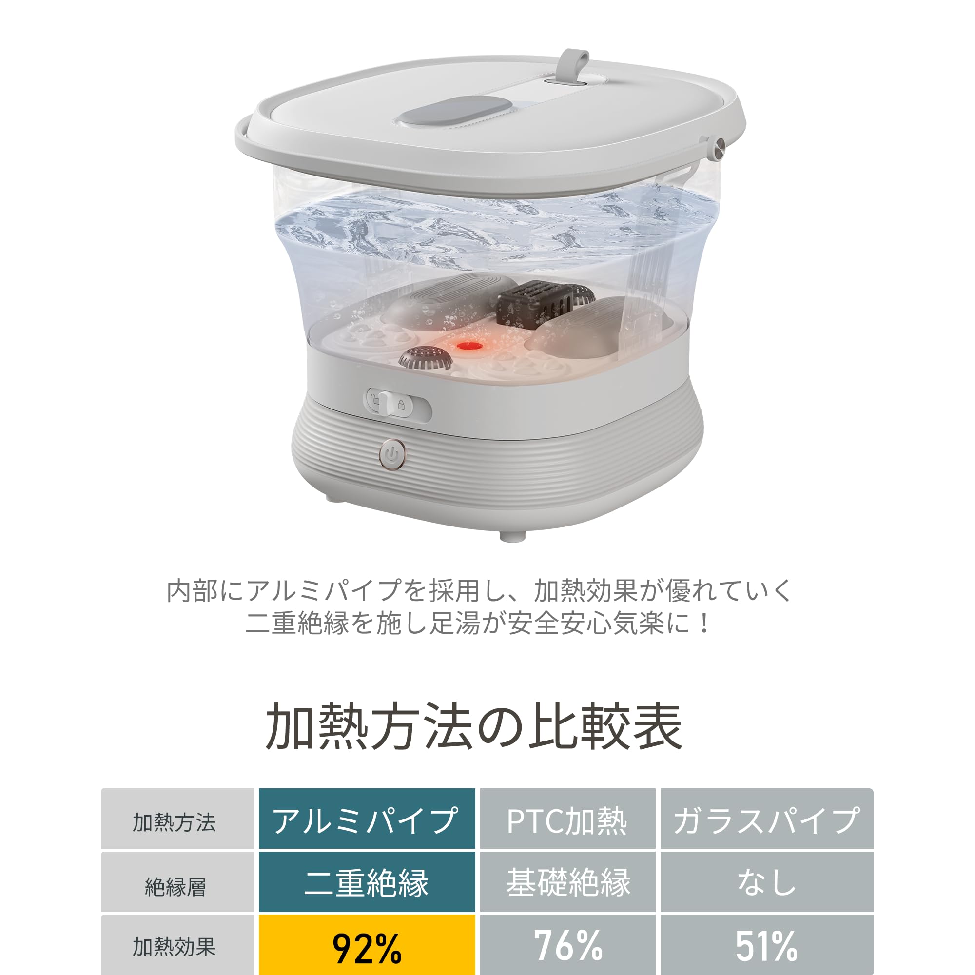 Amazon | GOQRAQ 足湯 フットバス 折り畳み 足浴 リモコン バケツ 入浴 