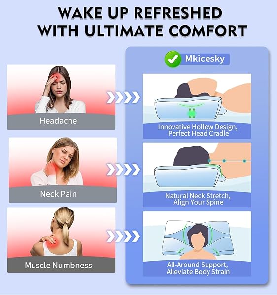 Mkicesky Mkicesky Orthopedic Memory Foam Pillow for Neck Pain, Cervical Neck Support Pillow for Side Back & Stomach Sleepers, Ergonomic Contour Bed Pillow with Cooling Washable Cover - Reading Pillow in use