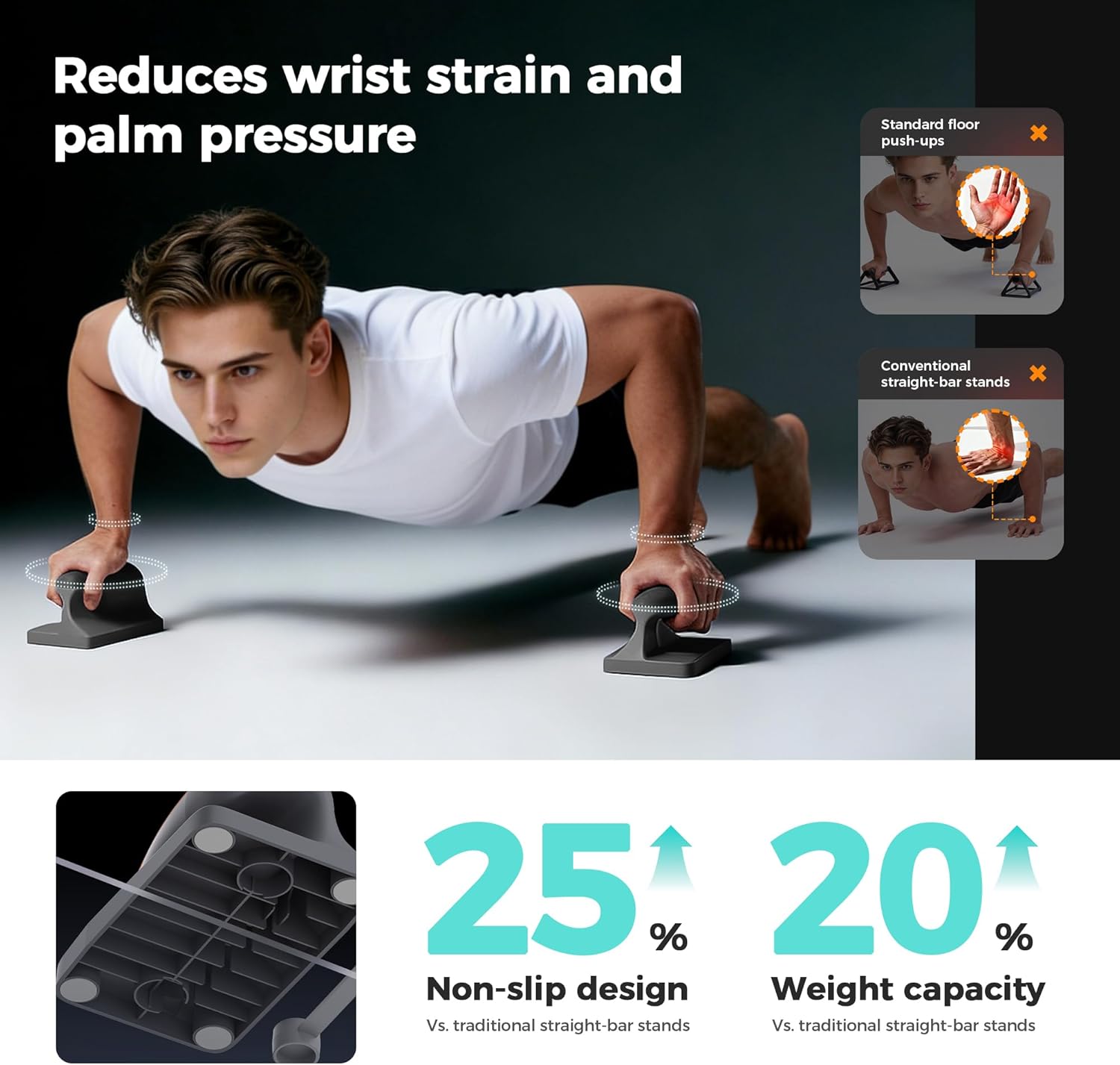 Keep Ergonomic Push Up Bars for Floor, Premium Pushup Stands with Wrist Support & Anti-Slip Base, Home Gym Strength Training Equipment for Chest, Arms and Shoulders (black)