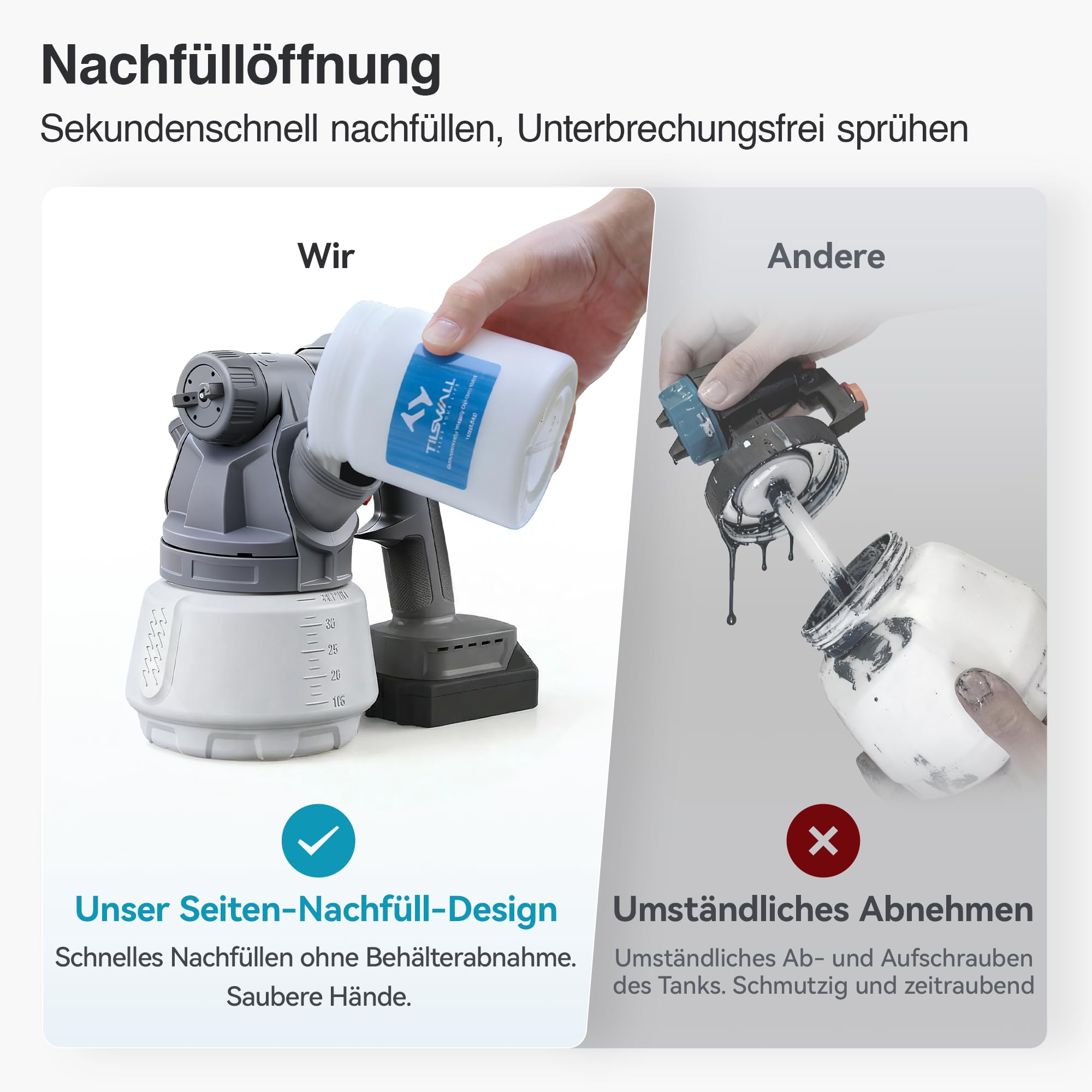 Tilswall Elektrische Farbspritzpistole, kompatibel mit Makita 18V Akku (ohne Akku), Akku Farbsprühsystem mit bürstenlosem Motor, innovativer seitlichem Farbbehälter, Geeignet zum Sprühen von Möbeln