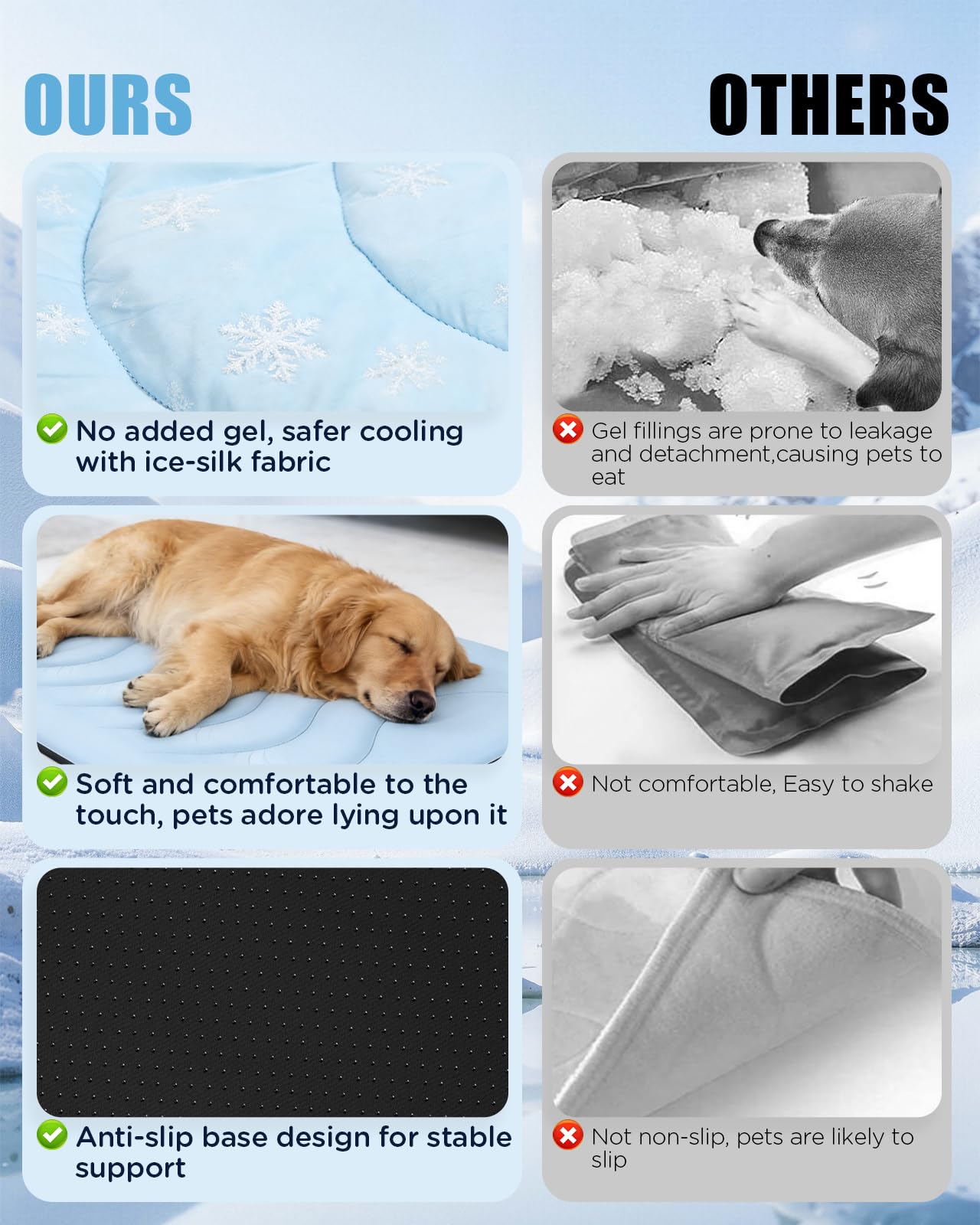 Tappetino Refrigerante per Cane 100x70cm Auto-Raffreddante Senza Gel Antiscivolo Blu