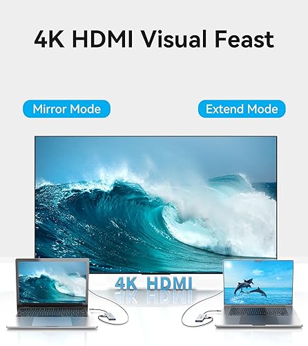 Miniatura 3 de VENTION Hub USB C para MacBook Pro, adaptador multipuerto USB C 7 en 1 con puertos HDMI 4k 100W PD USB 3.0 SDTF, USB C Dock compatible con MacBook