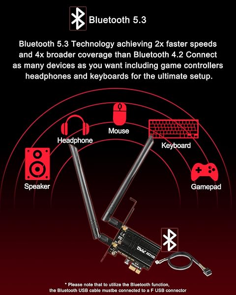 Ubit 6Ghz WiFi Card 5400Mbps PCIe WiFi 6E Card, Intel WiFi 6E AX210 Chip with Bluetooth, 160MHz Tri-Bands(6GHz/5GHz/2.4GHz) Wireless WiFi 6 Card for Desktop Windows 11/10(64Bit) - 3