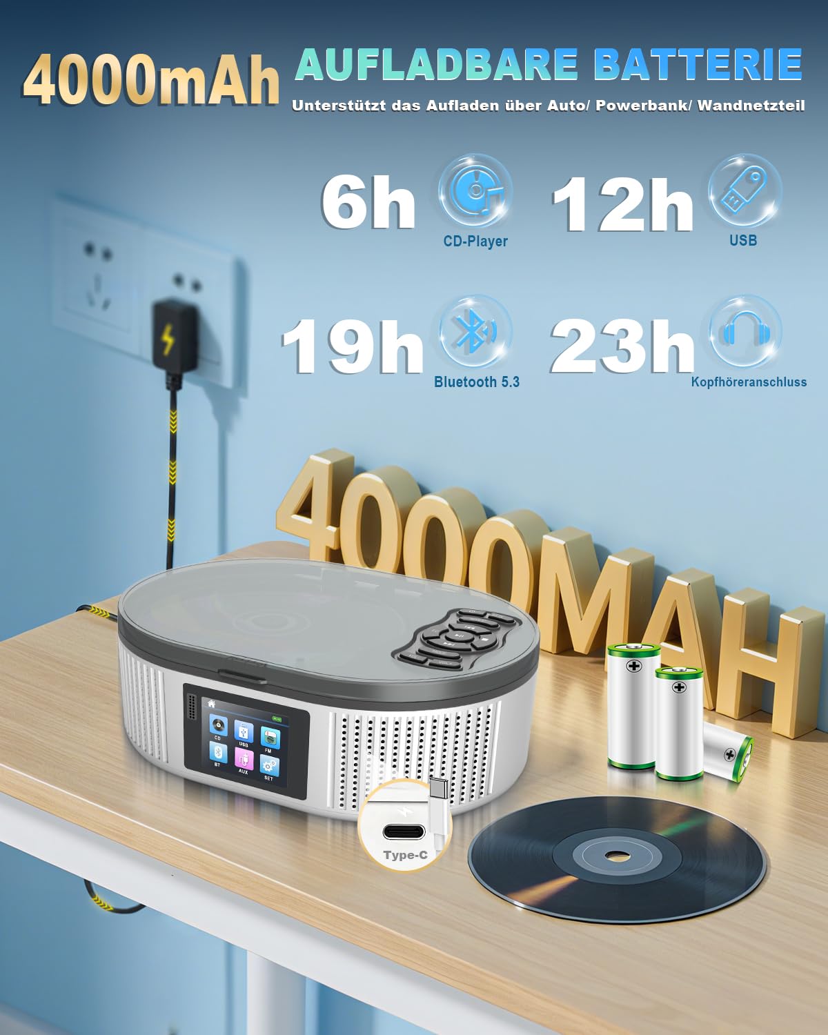 Lecteurs CD Portable Bluetooth 5.3 avec Double Haut-Parleur Stéréo, 4000mAh Rechargeable Lecteur CD Bluetooth contrôle à Distance, écran LCD, Prise en Charge Radio FM/USB/AUX Lecteur CD Portable