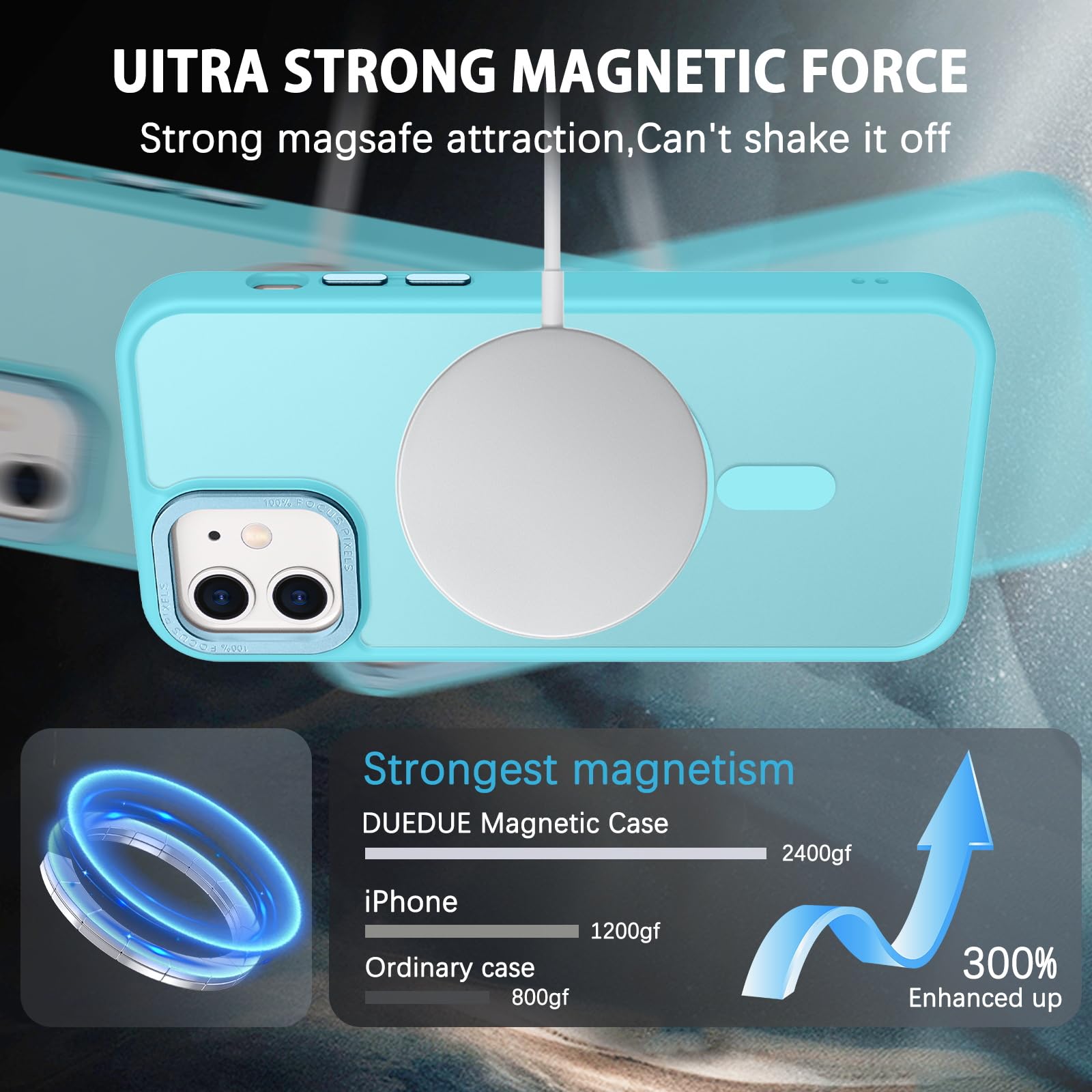 Custodia DUEDUE Per IPhone 12/12 Pro Con Anello Magnetico E Supporto - Blu - Protezione Militare Antiurto