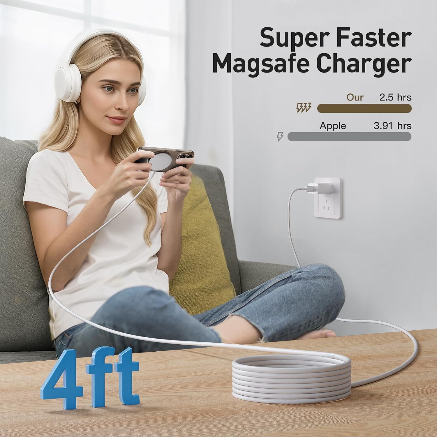 2026 Magnetic Wireless Charger Fast Apple Mag-Safe Charger for iPhone17/16 Pro Max/16 Pro/15Pro Max/15 Plus/14/13/12/AirPods 3/2/Pro/Pro 2 Magnet Charging Pad Mag Safe Chargerwith Dual Charging Ports