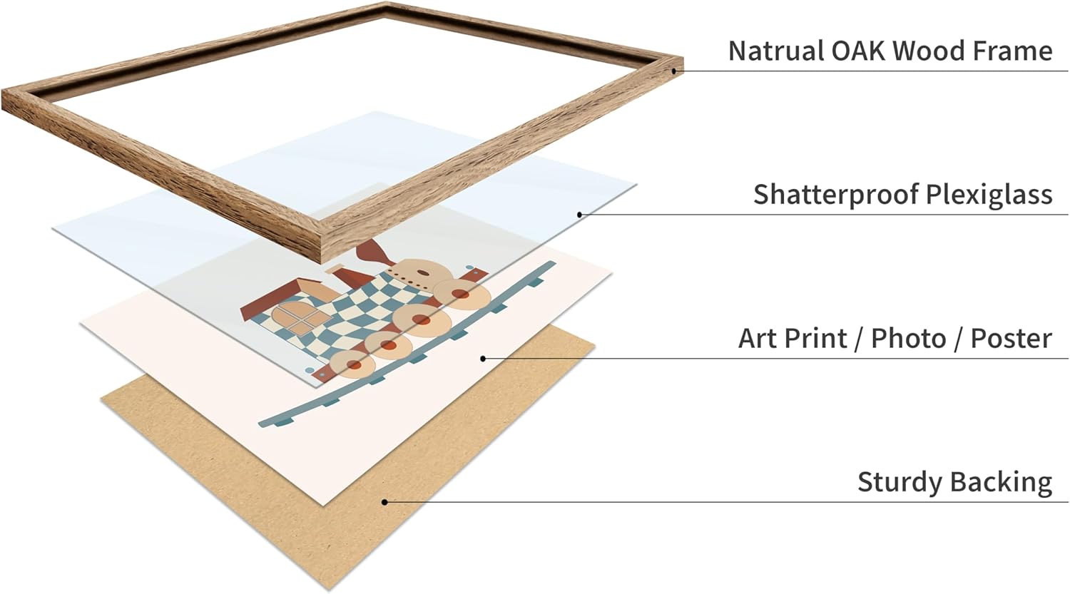 Poster Master Cartoon Train Print - Nursery Poster - Cute Steam Train Art - Pastel Color Wall Design - Toddler Playroom Art - Boho Kid's Room or Nursery Wall Decor - 16x20 Beige Framed