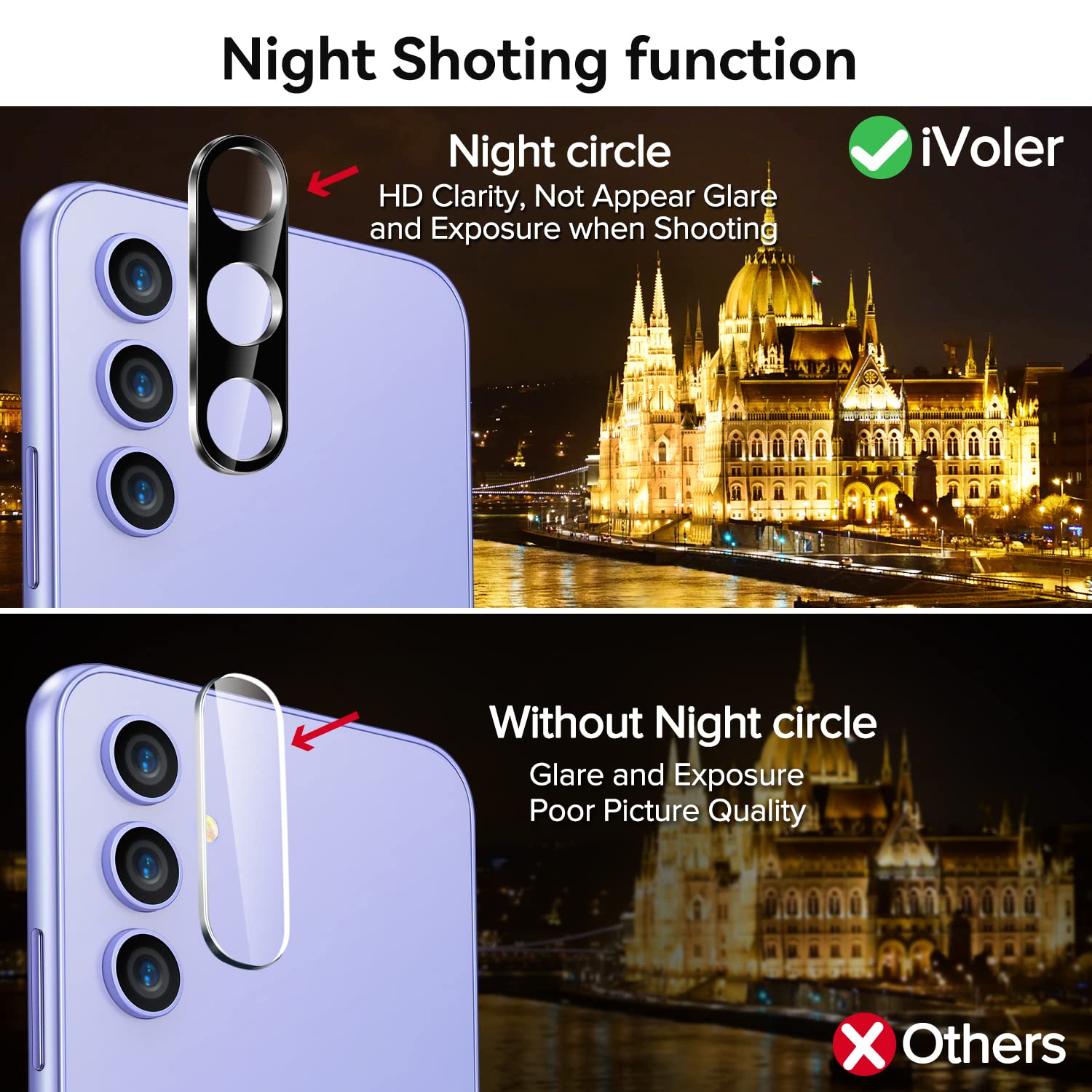 iVoler 3+3 Pezzi Vetro Temperato per Samsung Galaxy A54 5G, 3 Pezzi Pellicola Protettiva Anti Graffio con 3 Pezzi Pellicola Fotocamera e Cornice di Installazione, HD Chiaro, Senza Bolle