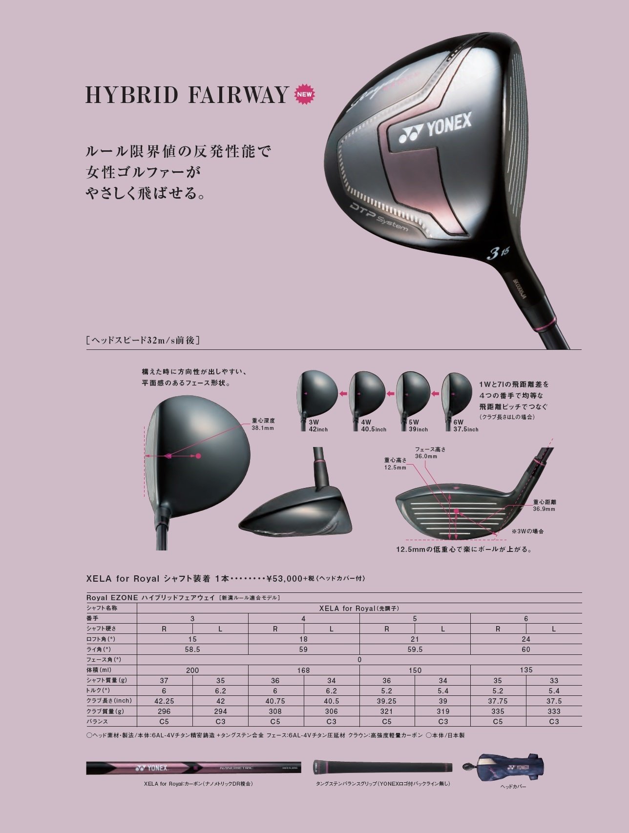 ヨネックスロイヤルイーゾーン レディースフェアウェイウッド3番