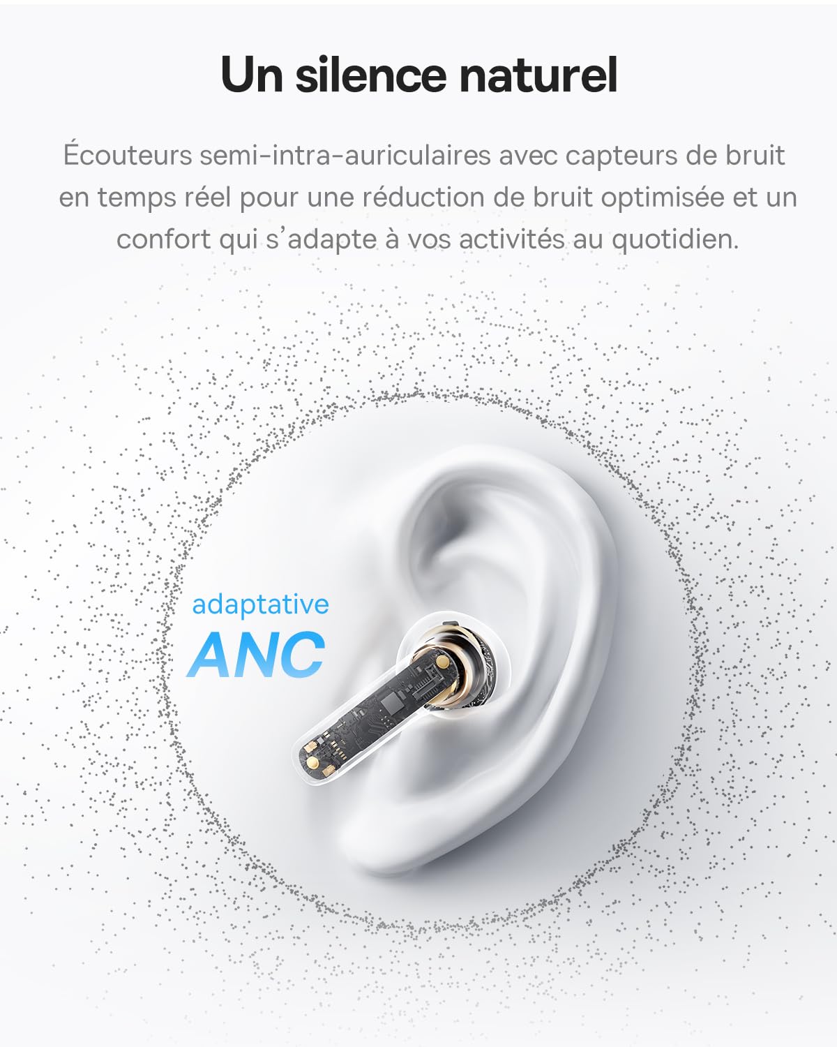 Baseus BS1 NC Écouteurs Bluetooth sans Fil Semi-in-Ear, Ecouteurs San Fil avec Réducteur de Bruit Actif, Hi-Res, Driver 13 mm, 6-Mic AI pour Appels Clairs, IP55, Autonomie de 40 Heures, Bluetooth 6.0