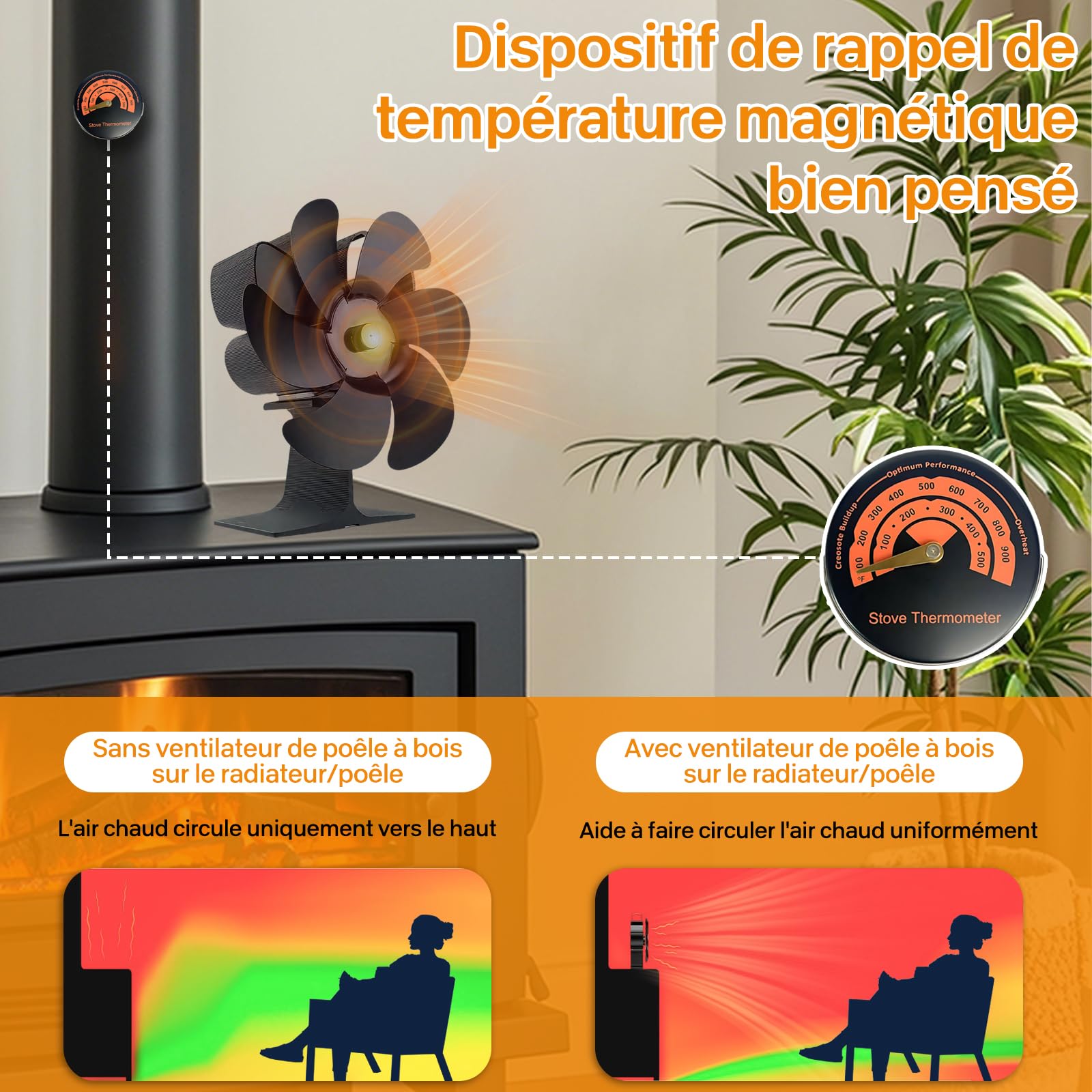Ventilateur de Cheminée Thermodynamique, Économiseur d'Énergie avec Thermomètre, Diffusion de Chaleur Homogène pour Poêle à Bois, Cheminée, Sans Électricité Ni Piles
