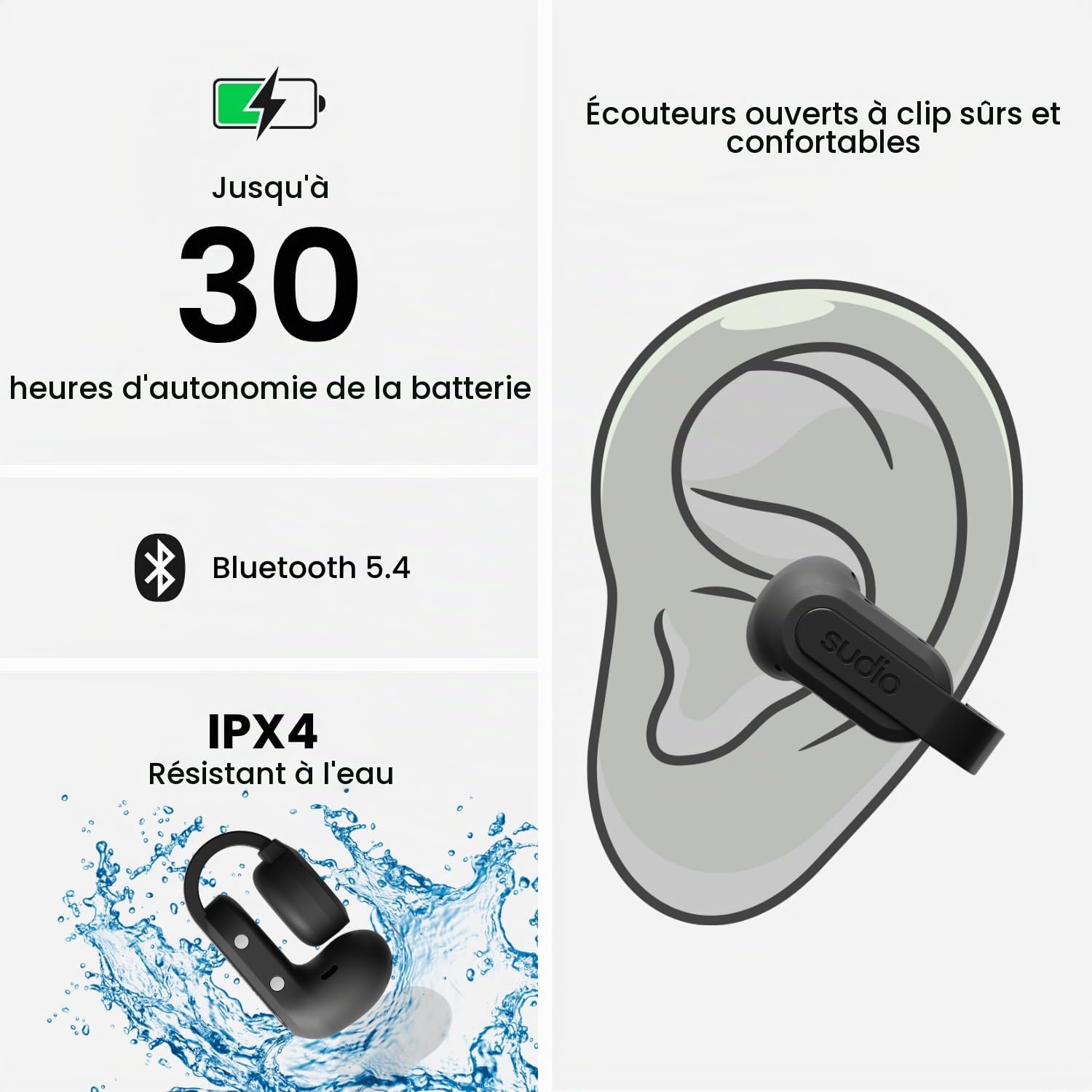 sudio B3 Noir Minuit - La Pince d'oreille Open Air. Fabriqué à partir de Plastiques recyclés. Casque Ouvert, Technologie de Conduction osseuse, Bluetooth 5.4, résistance à l'eau IPX4.