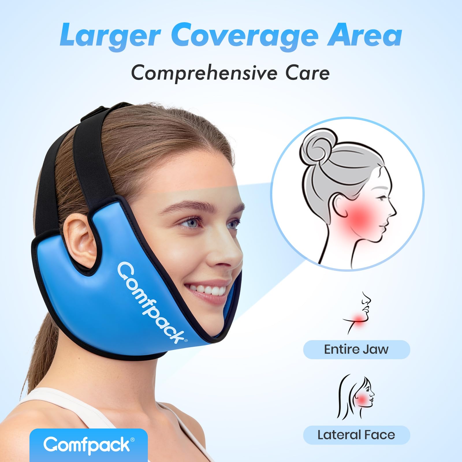 Comfpack Weisheitszähne Eisbeutel Kopfwickel mit Ear Hole Design, Soft Face Ice Pack Reusable Gel Hot Cold Therapy, Jaw Ice Pack für TMJ Pain Relief, Tonsillektomie, Oral Surgery, Face Swelling