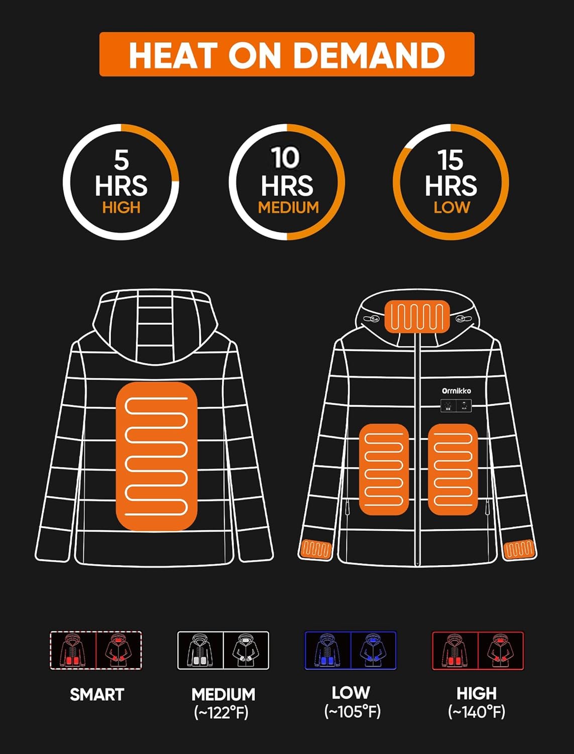 mens heated jacket with battery pack 12v 20000mah - lightweight electric heated coat for men with heating gloves black large