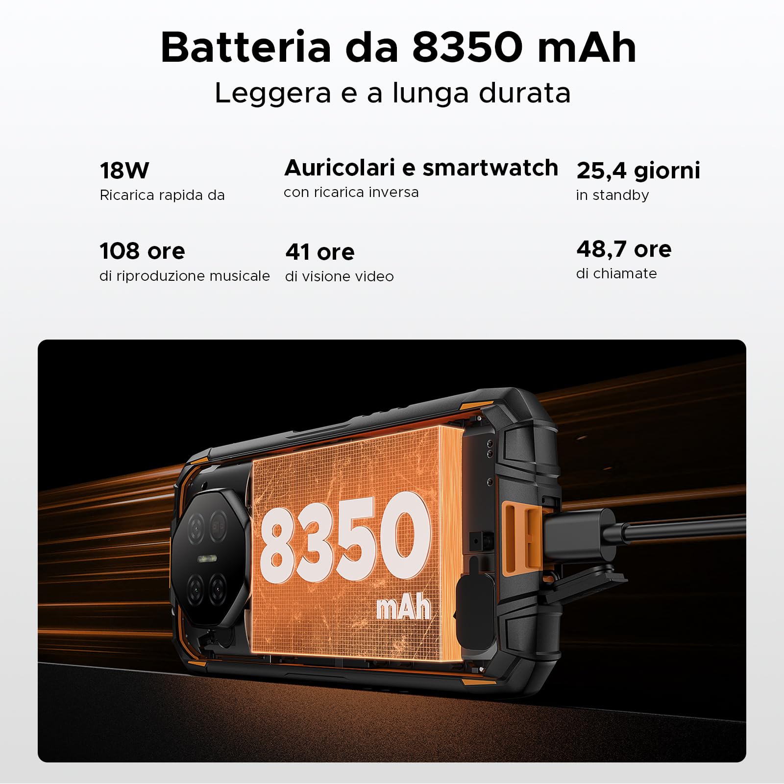 DOOGEE Fire 3 Ultra Rugged Smartphone, 8350mAh Android 15, Unisoc T7200 Octa Core, 5.5" IPS HD+ Display, 24GB+256GB, 16MP+20MP, Octa Core, Widevine L1/Fingerprint ID/Face Unlock/NFC- Grigio