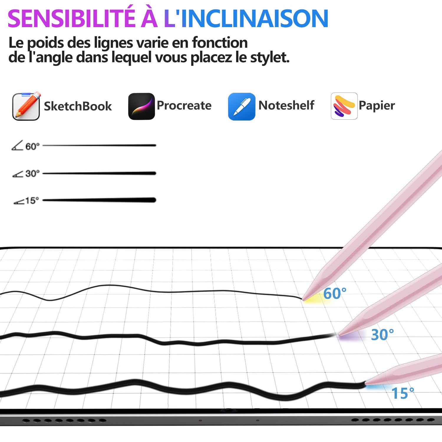 Penna Touch per iPad 11 A16/10/9/8/7/6 Gen, iPad Air 13"/11"/5/4/3, i Pad Pro 13/12.9/11", Mini 6/5 Gen 2018-2025, Penna con Rifiuto di Palmo & Inclinazione & Adsorbimento Magnetico(Rosa)