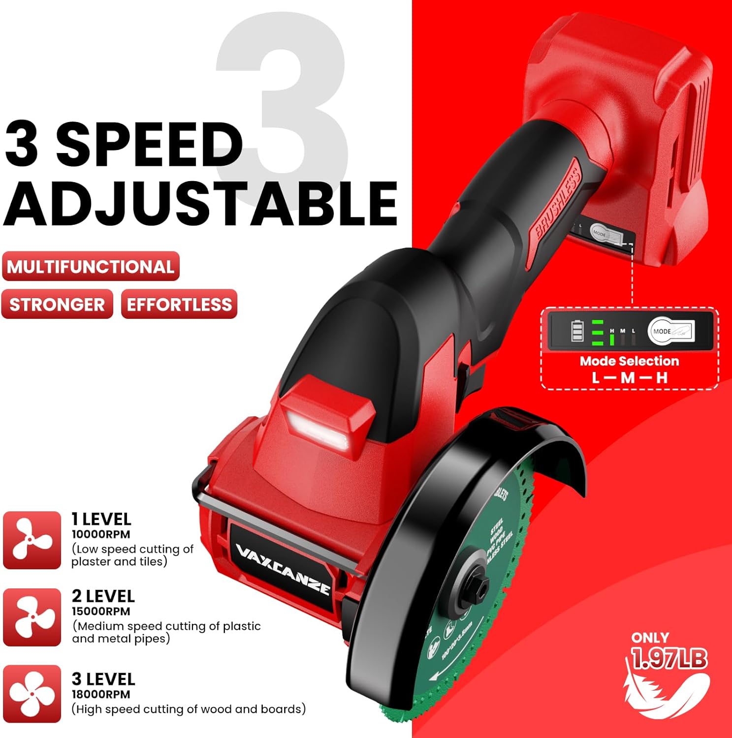 Cordless Cut Off Tool Compatible with Milwaukee 18V Battery, 18,000 RPM Brushless Motor, 4" Blades (2pcs) with Dust Cover, 1.2mm Max Blade Thickness for Wood/Metal/Plastic【BATTERIES NOT INCLUDED】