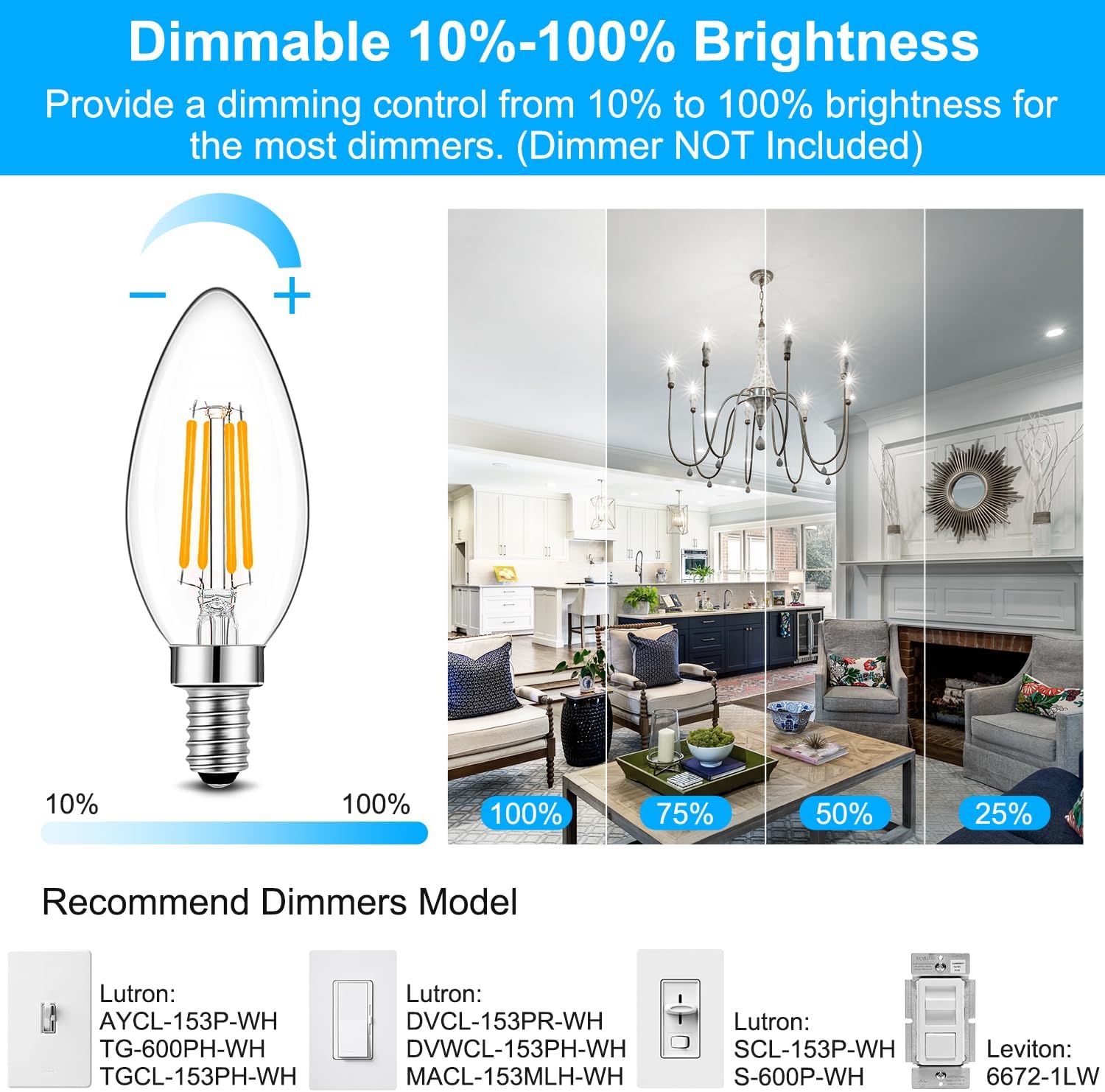 BRIMAX E12 LED Candelabra Bulbs 40W Equivalent,5000K Daylight White, 4W B11 Dimmable Candle Light Bulbs,LED Filament Clear Glass Light Bulbs for Chandelier Celling Fans and Fixtures,Pack of 10