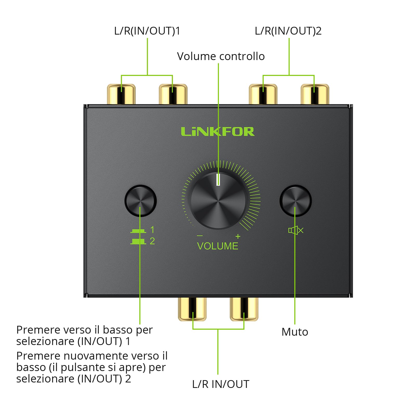 LiNKFOR Kit Audio Professionale: Preamplificatore Phono + Commutatore Audio Bidirezionale Preamplificatore Giradischi con Tasti Controllo del Volume Commutatore Audio Bidirezionale a Volume Controllat