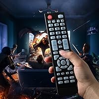 Vista 7 de Mando a distancia para Element TV Remote Repalcement