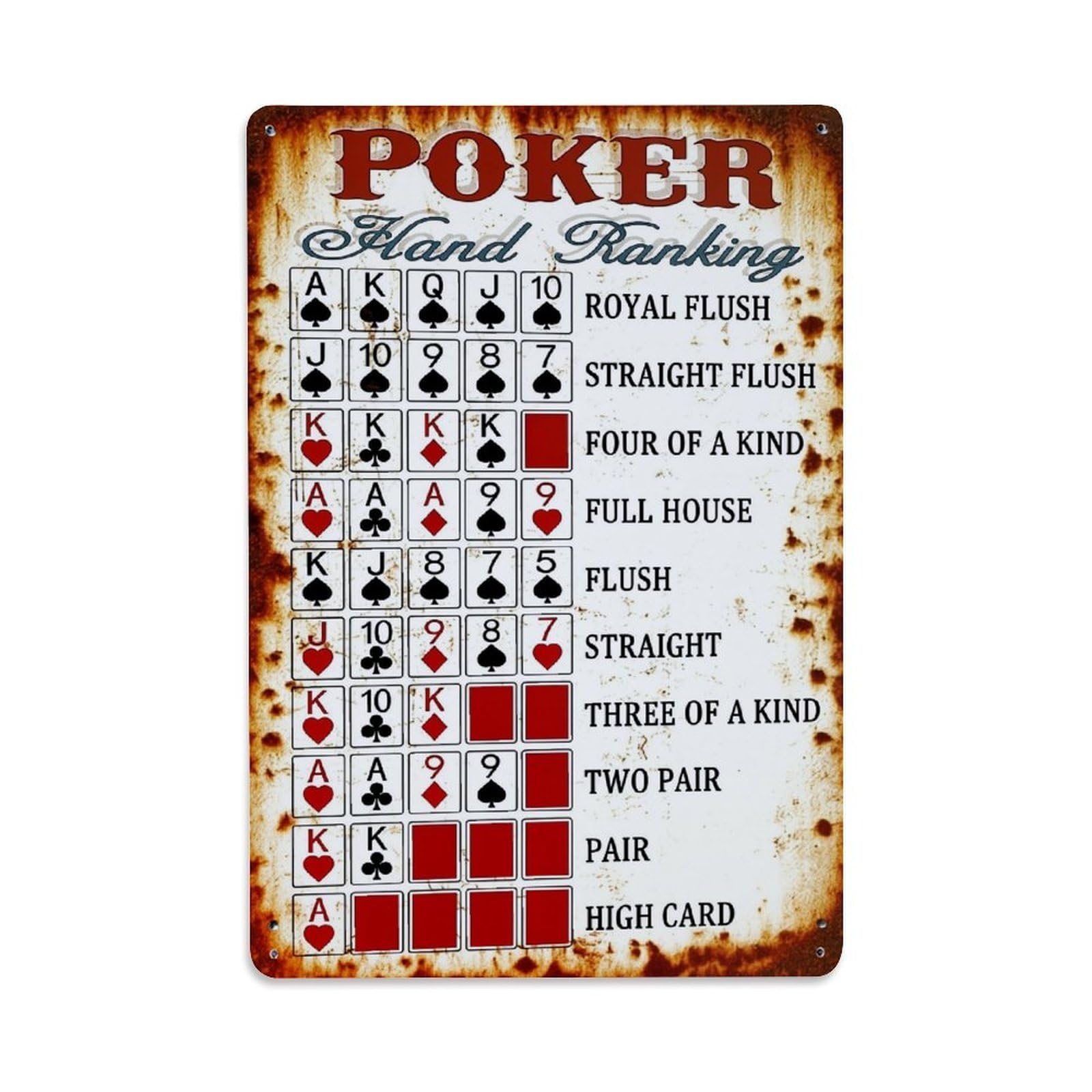 Jdfenggu Vintage Poker Hand Ranking Chart Retro Metal Tin Sign, Decor Art Poster For Bar, Home, Man Cave, Kitchen, Laundry Room Gift 8X12inch