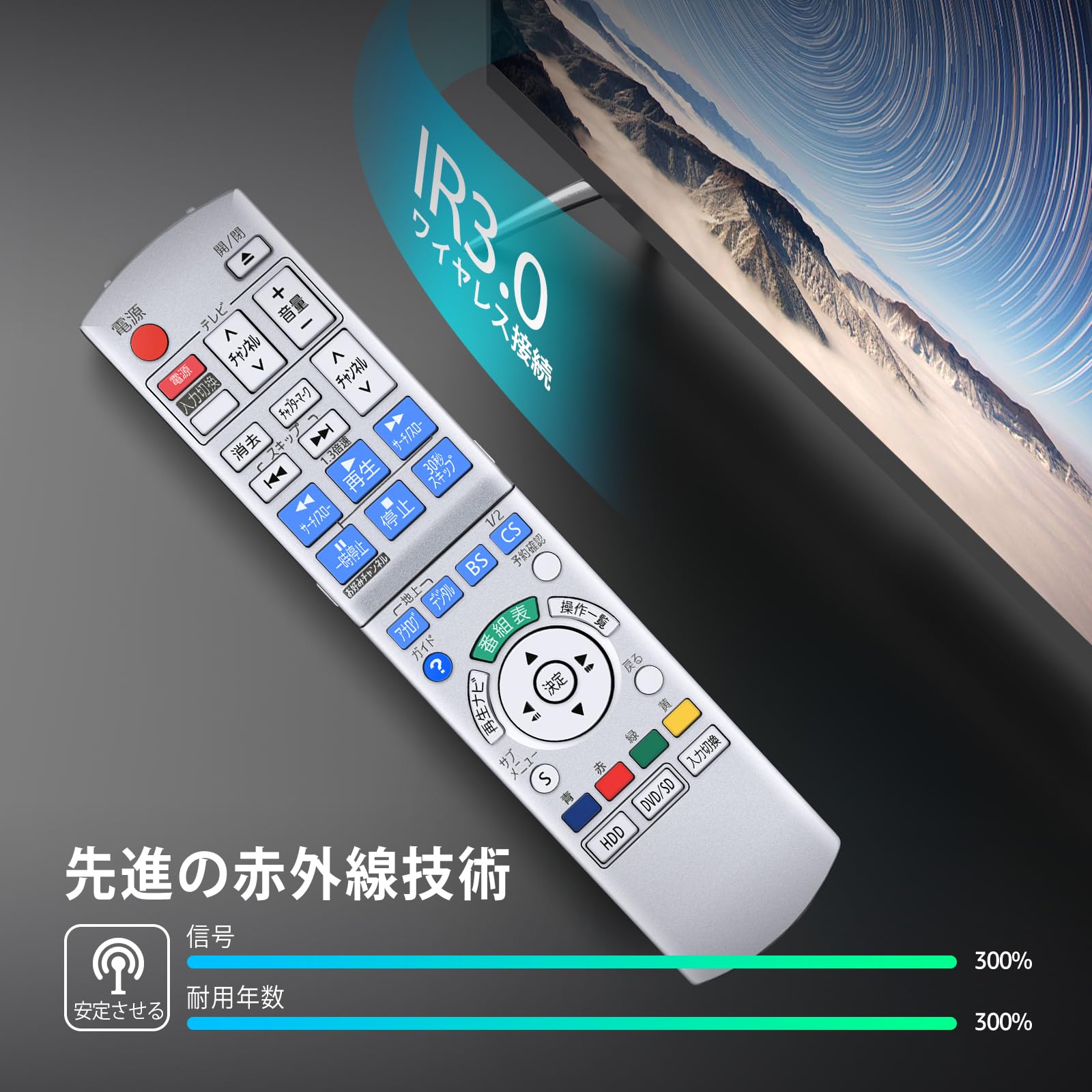 Amazon | ブルーレイリモコン N2QAYB000186 for Panasonic