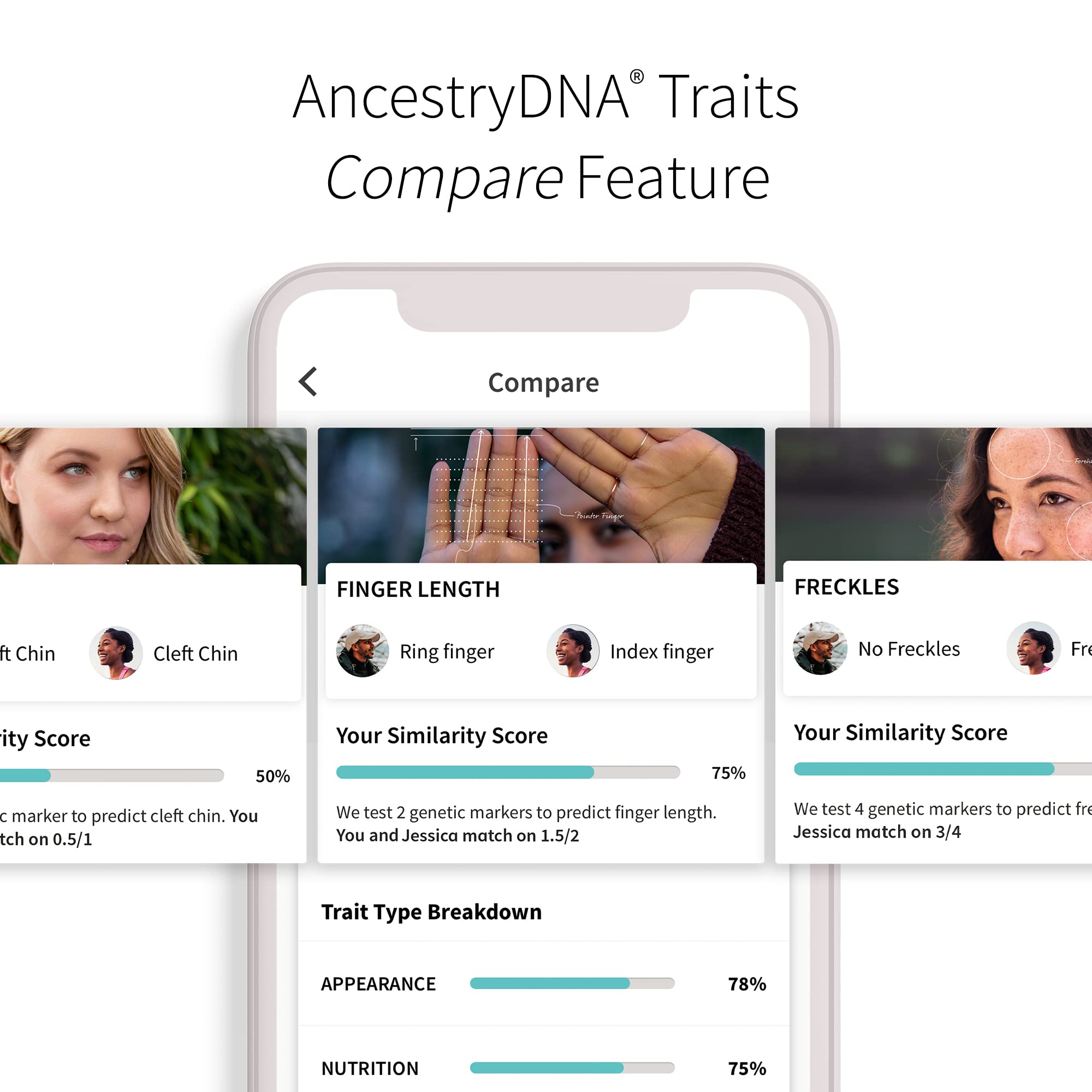 AncestryDNA con Rasgos: Prueba genética de origen étnico con rasgos, kit de pruebas de AncestryDNA con más de 35 rasgos, kit de prueba de ADN de Ancestry, kit de pruebas genéticas