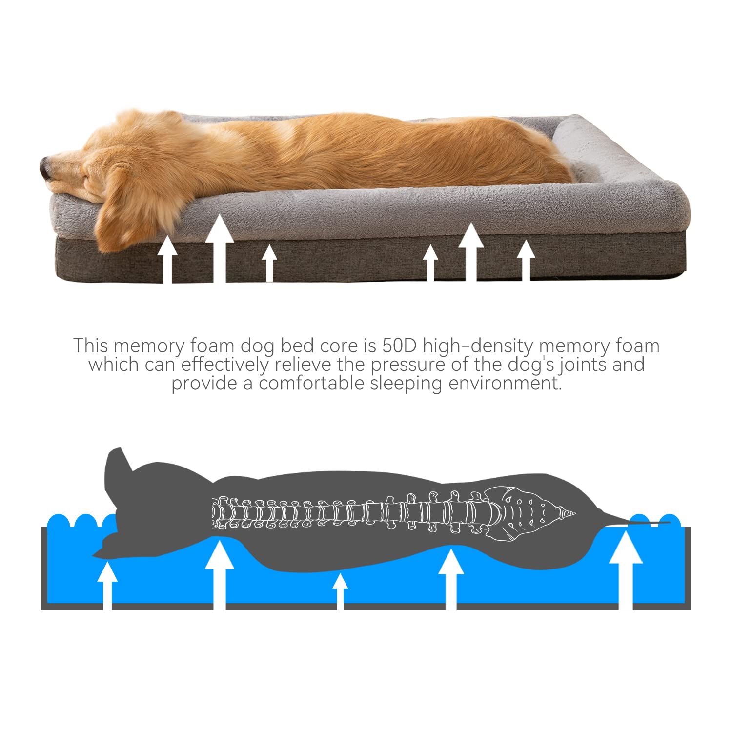 Erhöhtes Hundebett Aus Netzstoff – Atmungsaktiv, Für Mittelgroße Bis Große Hunde, 76x61 Cm & 109x71 Cm