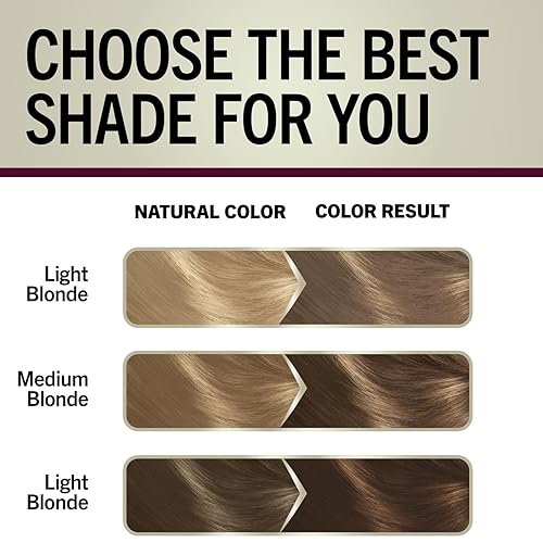 Miniatura 4 de Schwarzkopf - Tinte para el cabello rubio queratina, rubio oscuro 7.0, color permanente de cabello de calidad profesional, sistema de aplicación de