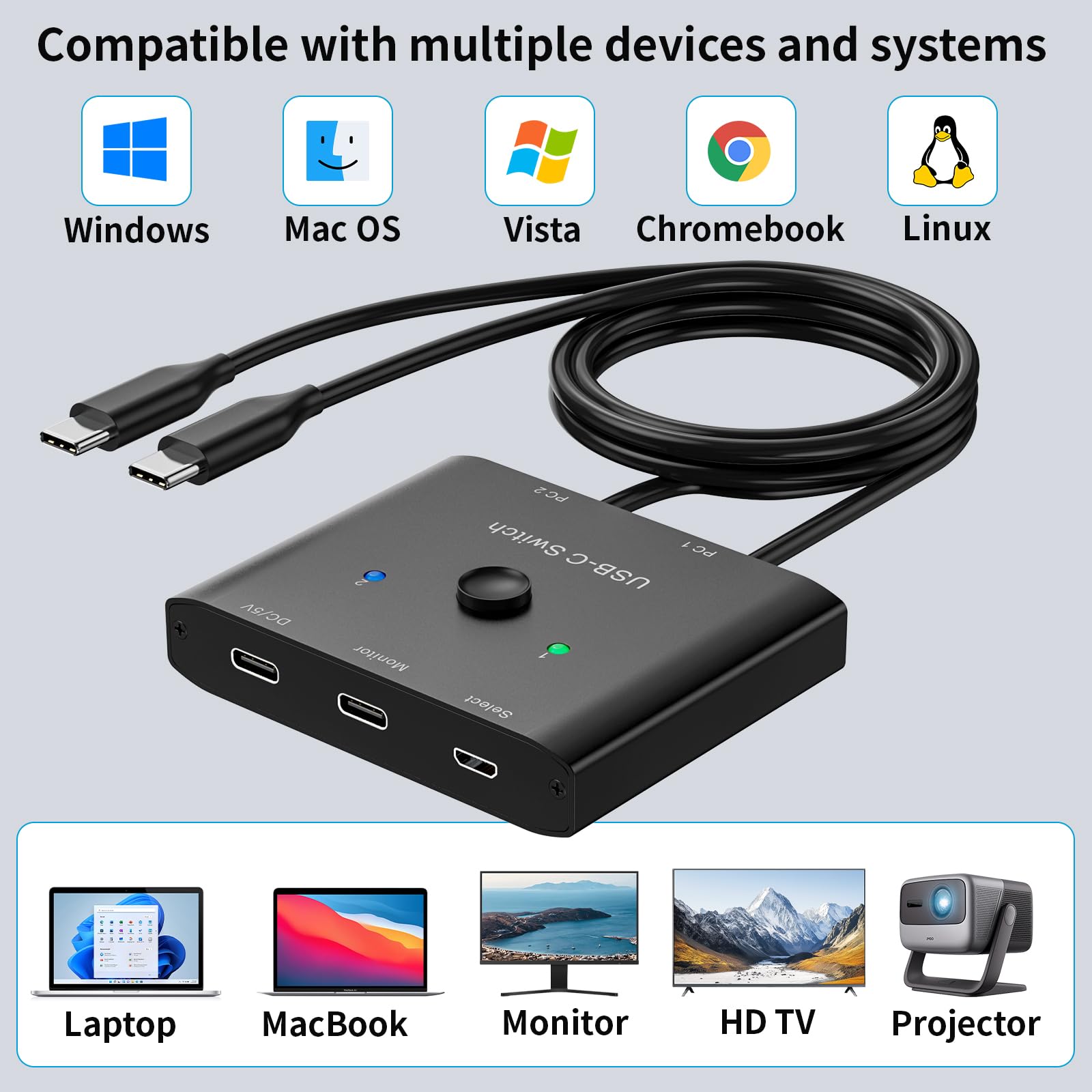 USB C Switch 2 PC 8K@60Hz 2 in 1 USB-C Switch, MLEEDA Typ C KVM-Switches für 2 Laptops teilen 1 Monitor oder Docking Station, mit 2 USB3.1 Gen2*2 Kabeln und Desktop-Controller