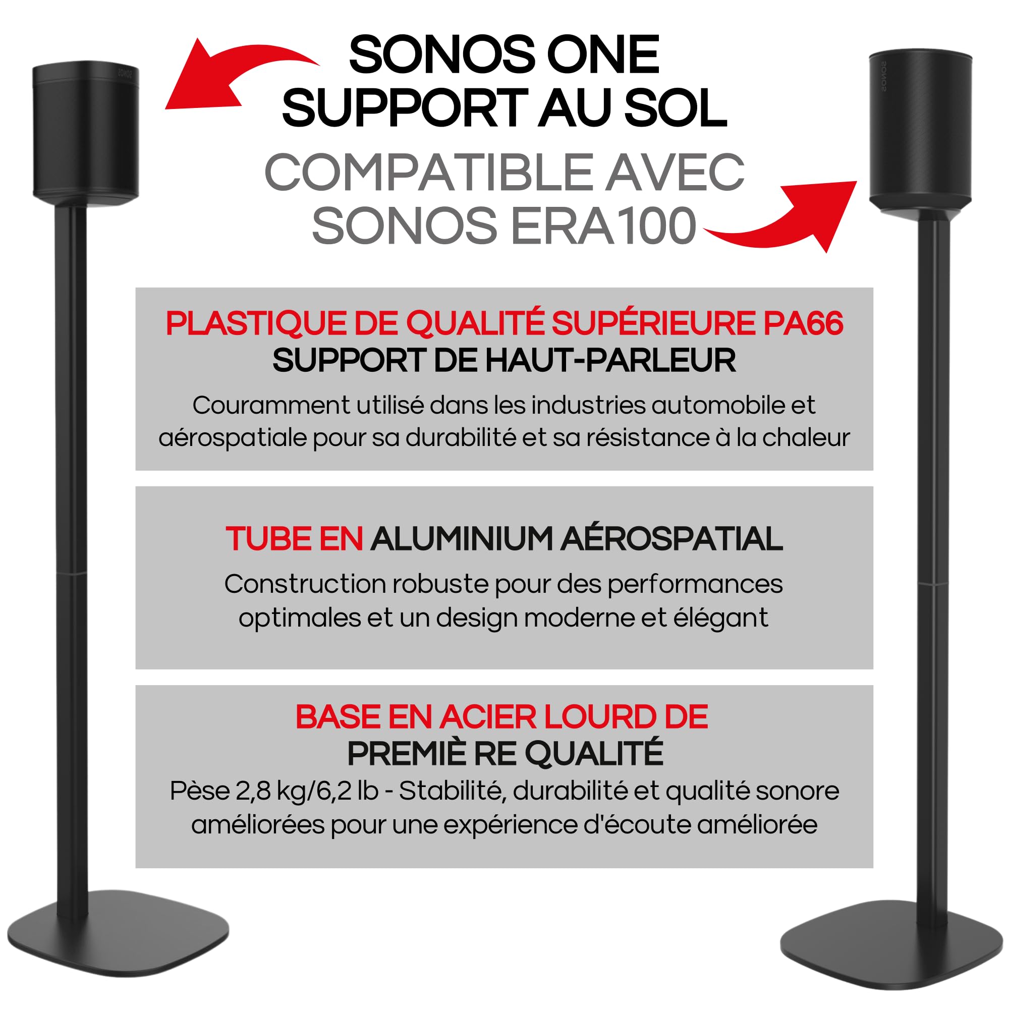 Sound Bass Pied de Sol One / ERA100, (2 Pièces), Noir, Double, Paire | Compatible avec Sonos One, Gen 2, Play:1, SL | Design Évolutif Également Compatible avec ERA 100, Conçu par Sound Bass UK