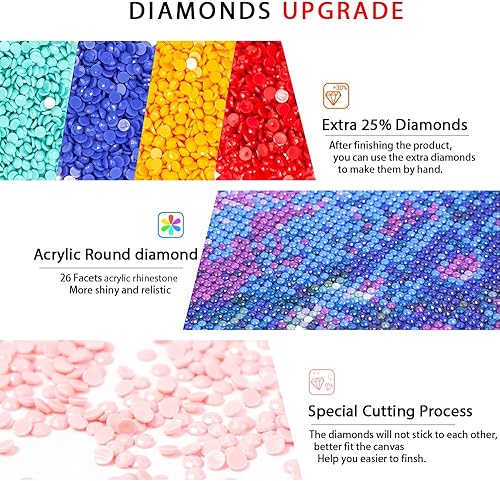 Miniatura 5 de Sonsage Kit de pintura de diamantes de Navidad para adultos, 5D lindo muñeco de nieve de diamante, arte de gemas de árbol de Navidad, arte de gemas