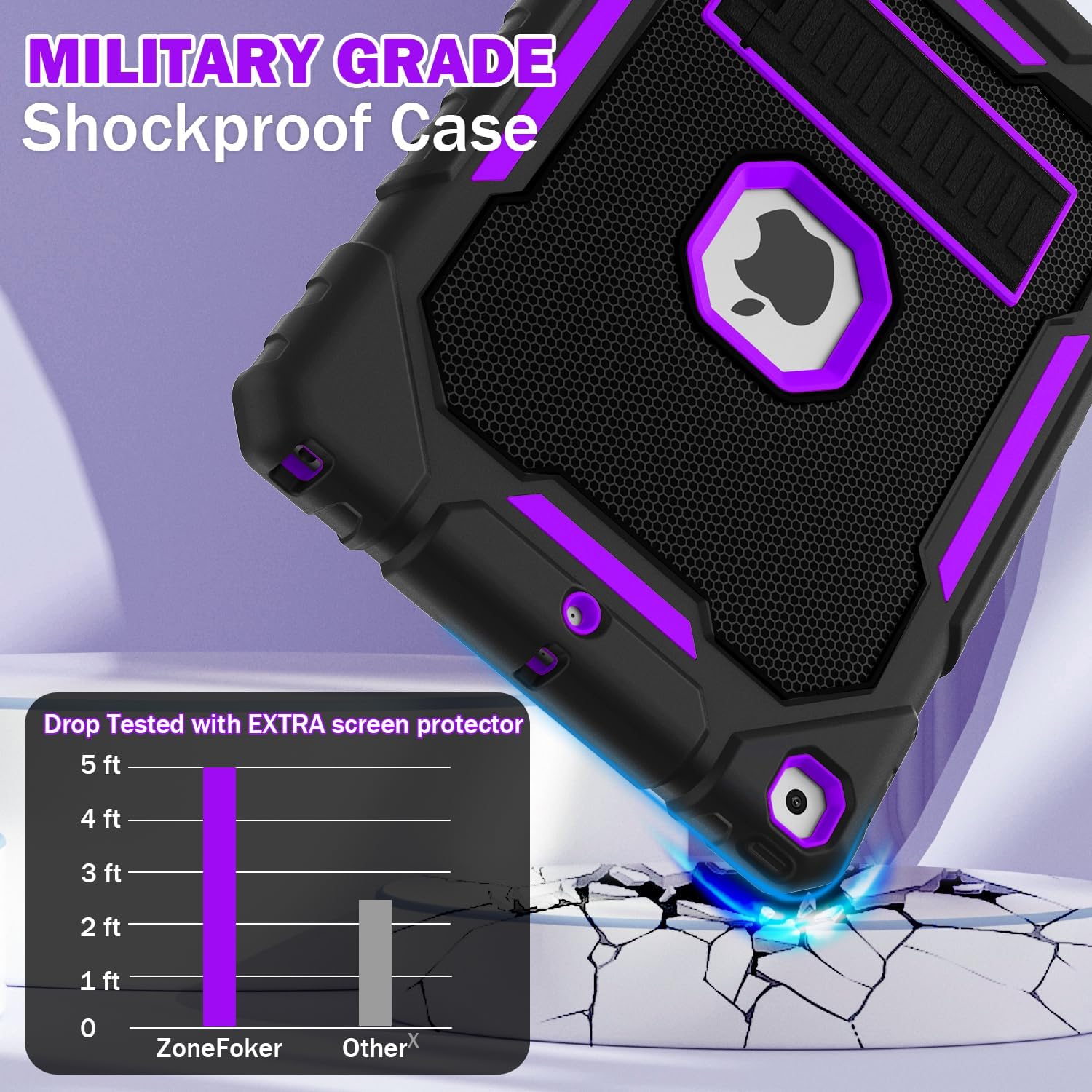 ZoneFoker Case for iPad 9th/8th/7th Generation 2021/2020/2019(10.2 inch), Heavy Duty Military Grade Shockproof Rugged Protective 10.2" Cover with Built-in Stand for iPad 9 8 7 Gen(Black+Purple)