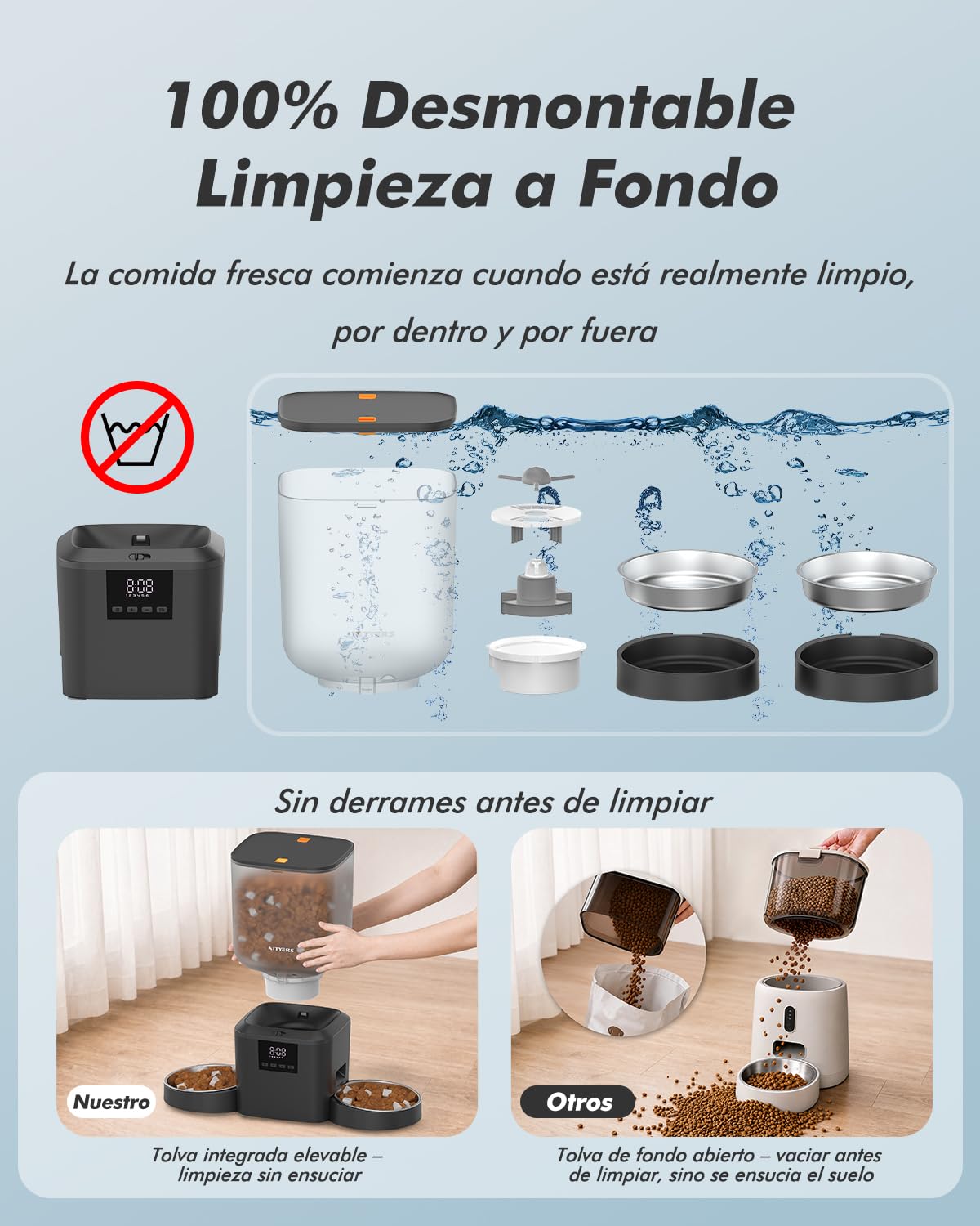 Comedero Gato Automatico 2 Tazones para Gatos y Perros | 8L, 2 Cuencos de Acero Inoxidable, para Pienso Seco 2-18mm, Hasta 50 Porciones y 6 Comidas al Día, Grabación 10s, Fresco
