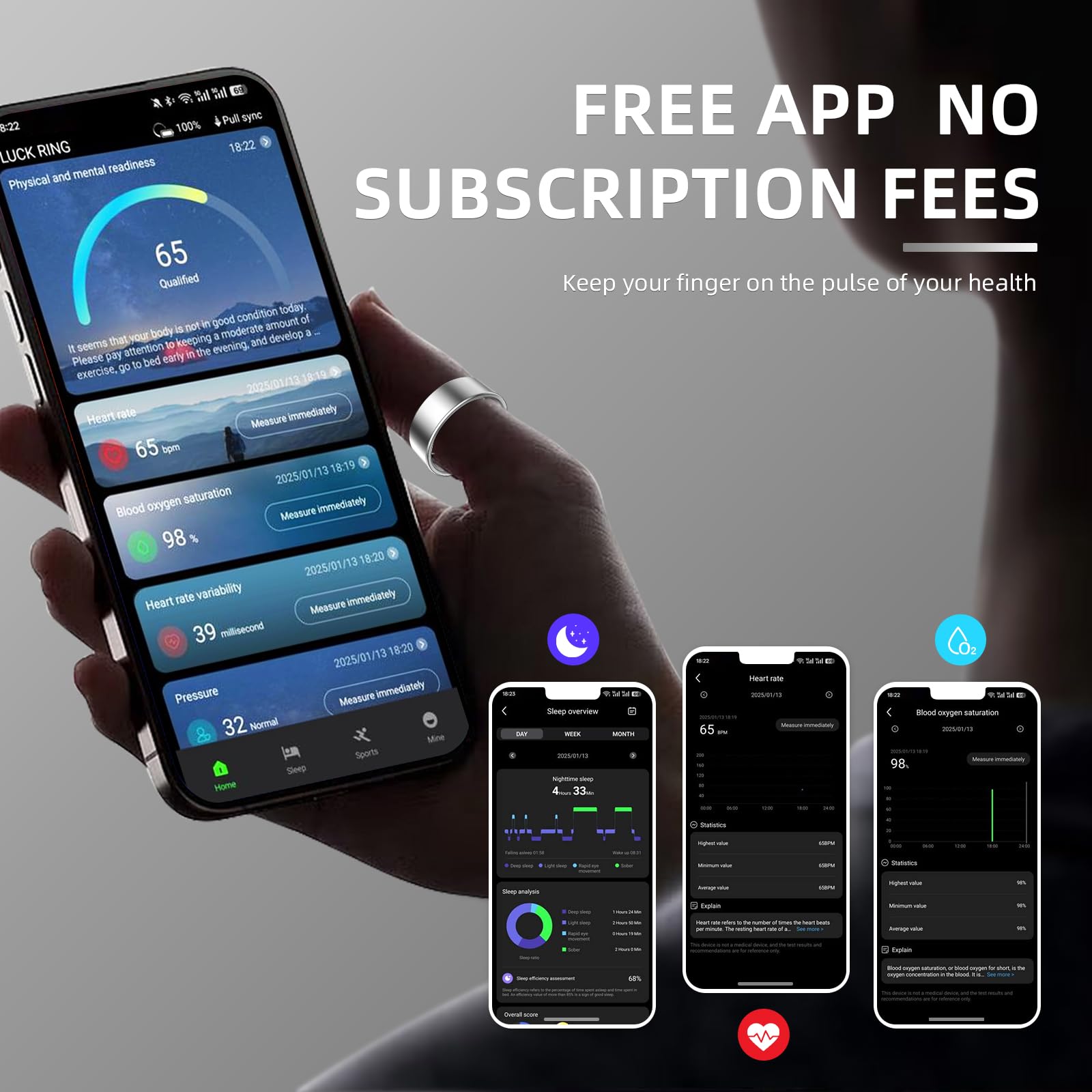 Govllfoz Smart Ring Pro, Fitness Tracker with Heart Rate, Blood Pressure, Stress, Sleep Tracking, Step Tracking, 10ATM Waterproof, Smart Ring for iPhone and Android (Silver 2.0, 9)