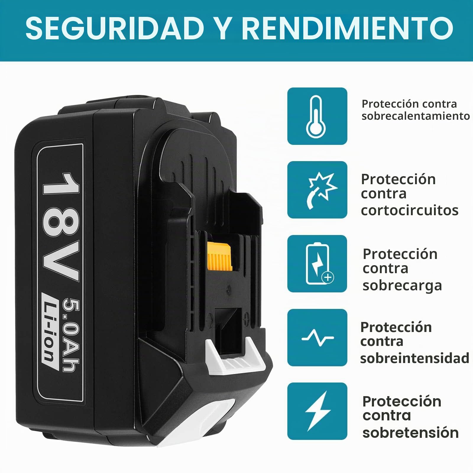 LabTEC 18V 5Ah Batería de Repuesto para Makita BL1850 con Cargador DC18RC 14.4V/18V Batería, Set de Carga para Makita BL1815 BL1830 BL1840 194204-5 194205-3 30-4. DC18RA DC18SF