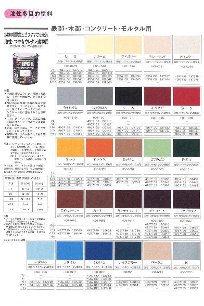 Amazon | ロックペイント 油性・つや有ウレタン建物用塗料 あか