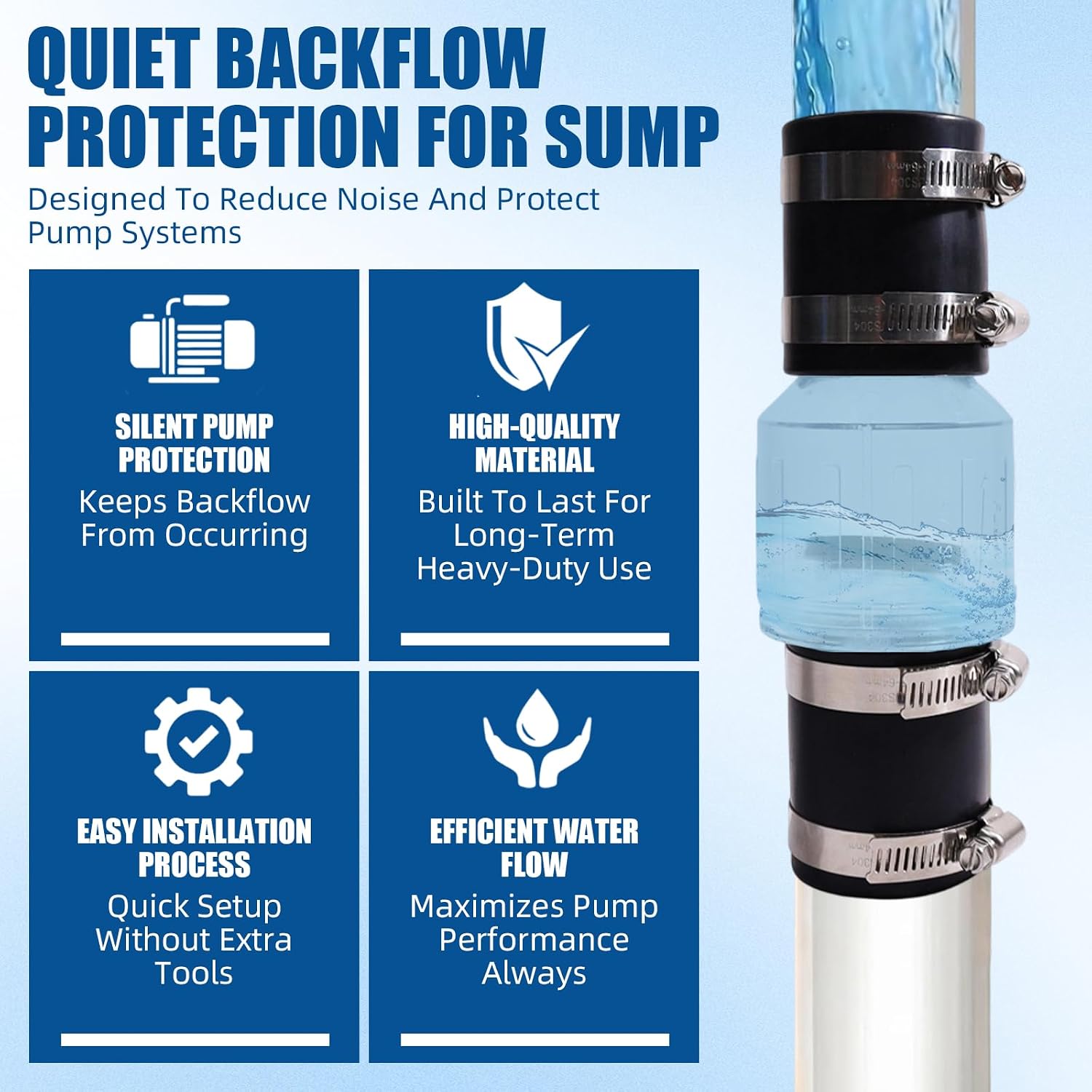 1-1/2 Inch Silent Sump Pump Check Valve, Spring-Loaded Quiet Check Valve for Sump Pump, Clear Body with Stainless Steel Clamps & Buna-N Couplings, Model CV-150, Replacement Fits 1-1/2” PVC Pipe