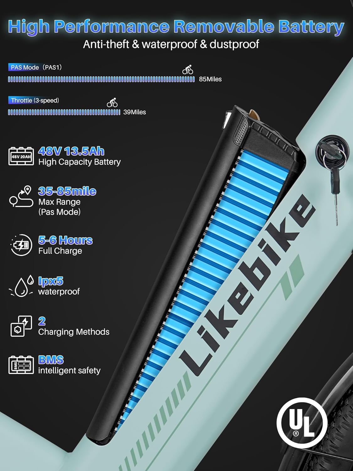 Likebike MY2 Electric Bike for Adults 1500W, Electric Bicycle for Women, 48V Removable Battery Max 85Miles 28MPH, 26in Fat Tire Electric Bike with 7 Speed, Commuter Ebikes for Men