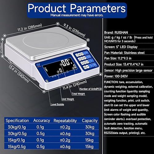 Miniatura 3 de Básculas de peso de conteo de inventario de laboratorio, 15kg/33lb y 0.5g/0.0011lb Precisión Piezas electrónicas Material de monedas, Banco de