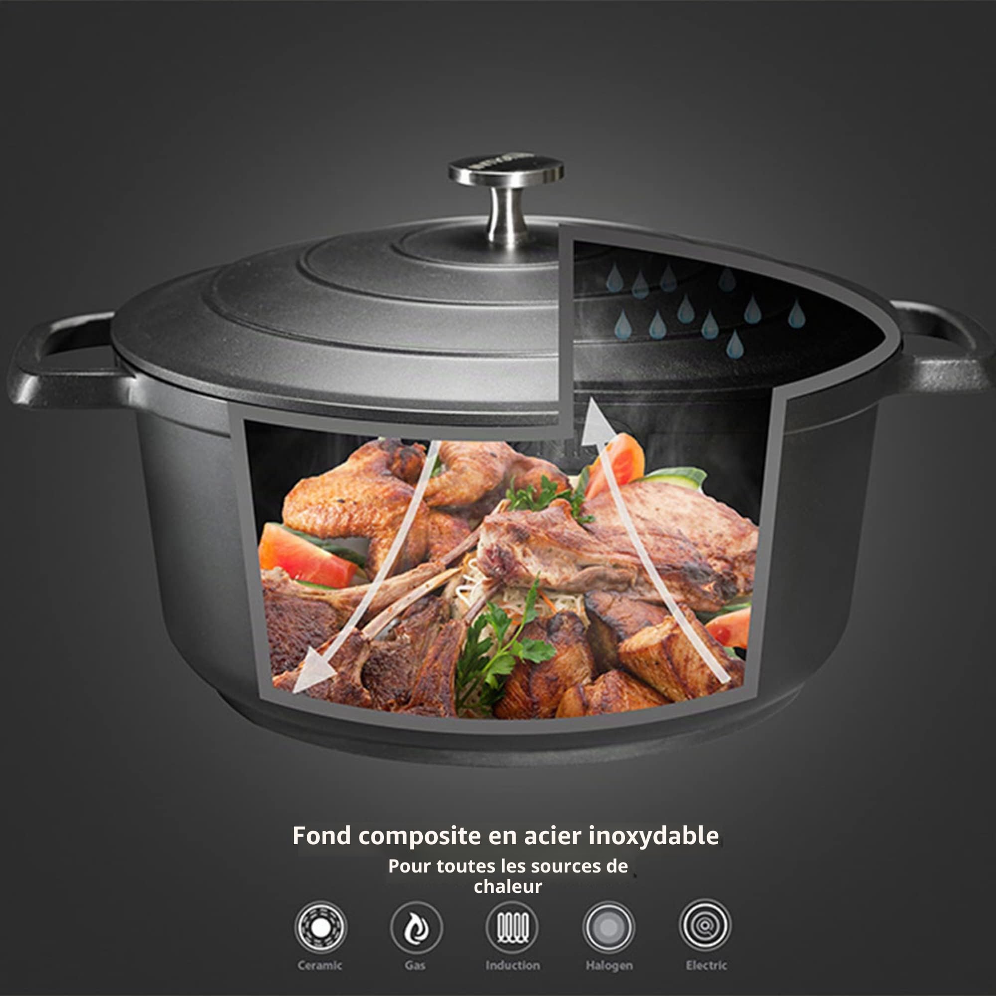 Casserole Antiadhésive avec couvercle - Fonte d'aluminium, acier inoxydable, Lavable au lave-vaisselle - l'induction - Plus léger que la fonte Black