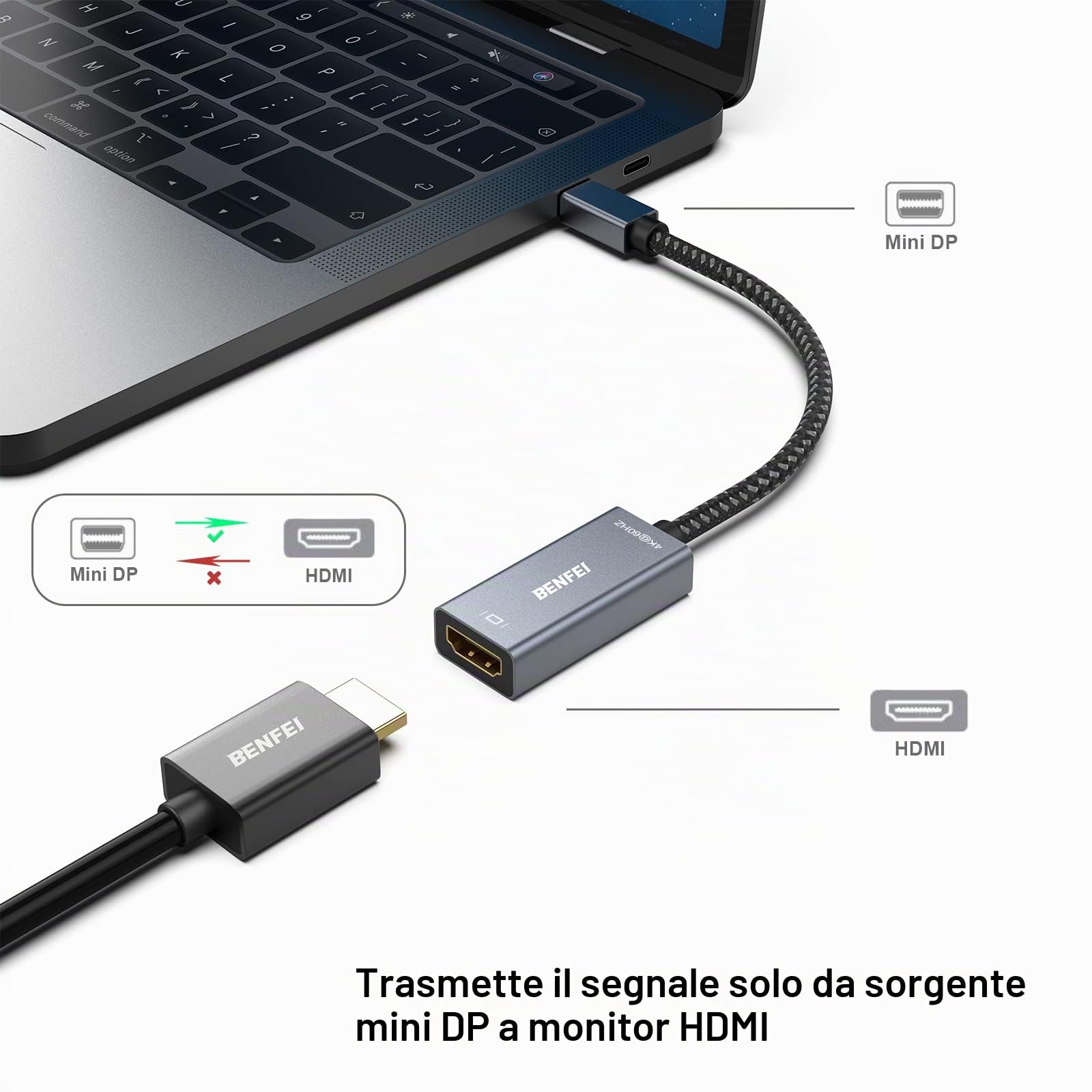 BENFEI Mini DisplayPort (Thunderbolt 2) to HDMI 4K Adapter, 2 Pack Unidirectional Mini DisplayPort Computer to HDMI Monitor for MacBook Air/Pro Microsoft Surface Pro/Dock Monitor Projector BENFEI Mini DisplayPort (Thunderbolt 2) to HDMI 4K Adapter, 2 Pack Unidirectional Mini DisplayPort Computer to HDMI Monitor for MacBook Air/Pro Microsoft Surface Pro/Dock Monitor Projector