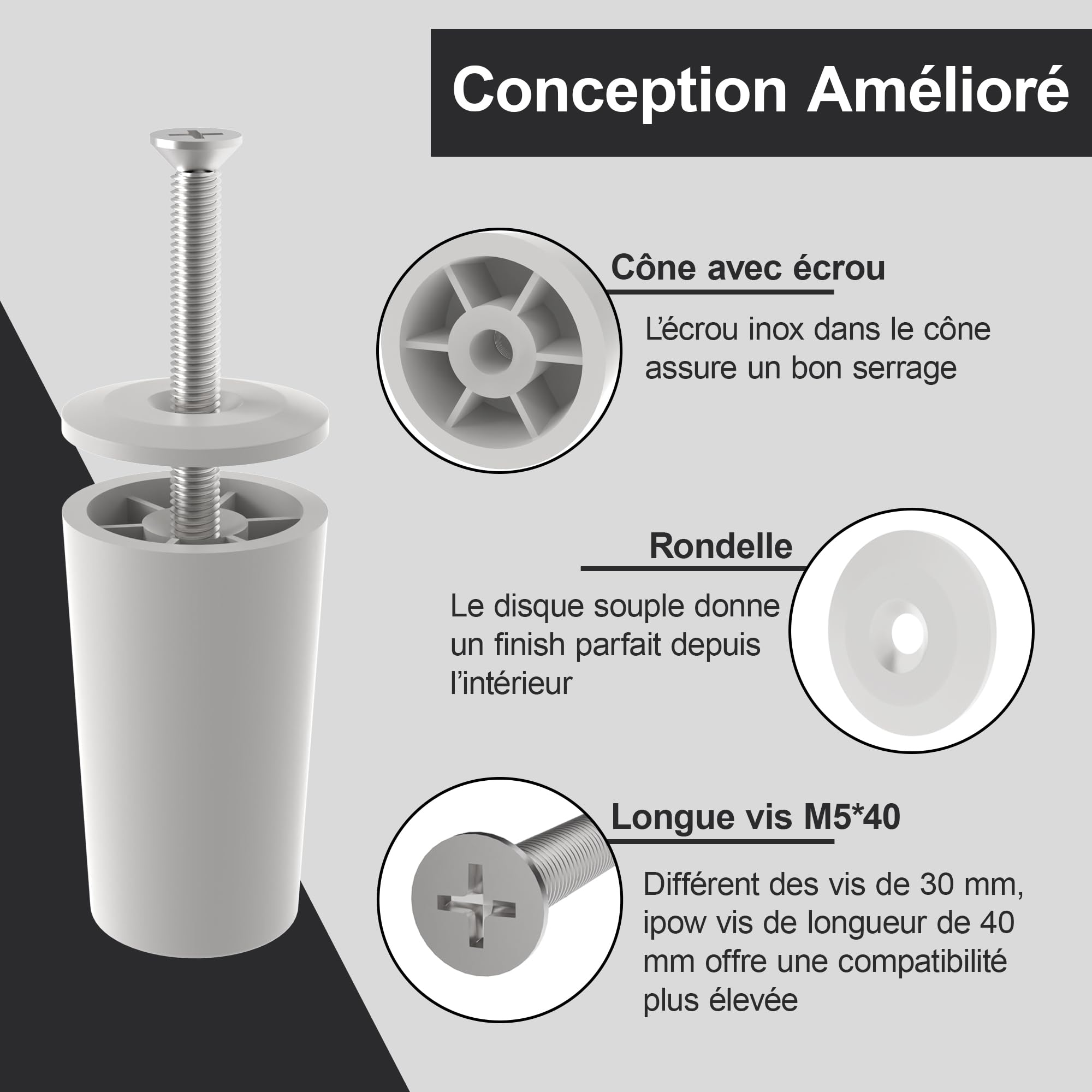 Arrêt Conique 40 Mm Gris Anthracite - Building Plastics - ARC040-67 VS050 - Volet Roulant - - L'expert Du Volet Roulant