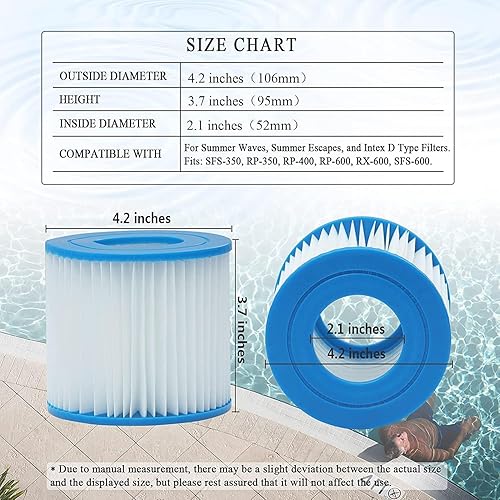 Miniatura 5 de Cartucho de repuesto tipo D para filtros de piscina de olas de verano, cartucho de filtro tipo DVII para 58385E, para cartuchos de filtro de verano