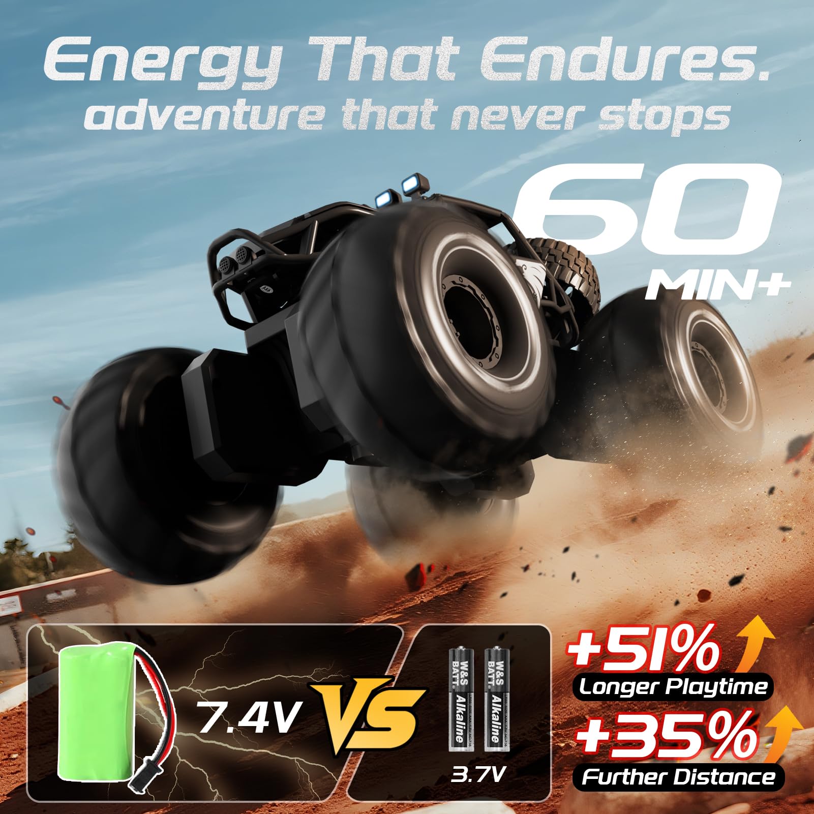 4DRC Y10 Véhicule amphibie télécommandé, Camion Monstre RC 4WD Tout-Terrain, Voiture RC acrobatique 2.4GHz pour garçons avec Blocs, Rotation 360°, +60min Jeu, étanche, Cadeau