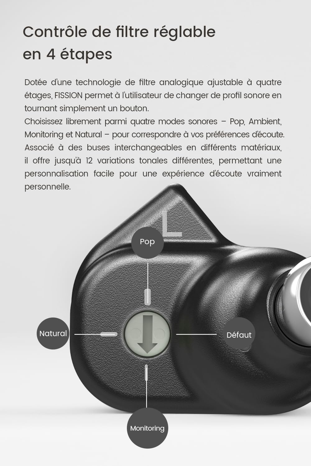 TANCHJIM X Rational HiFi Fission Écouteurs Filaires Jack IEM Réglage Basses