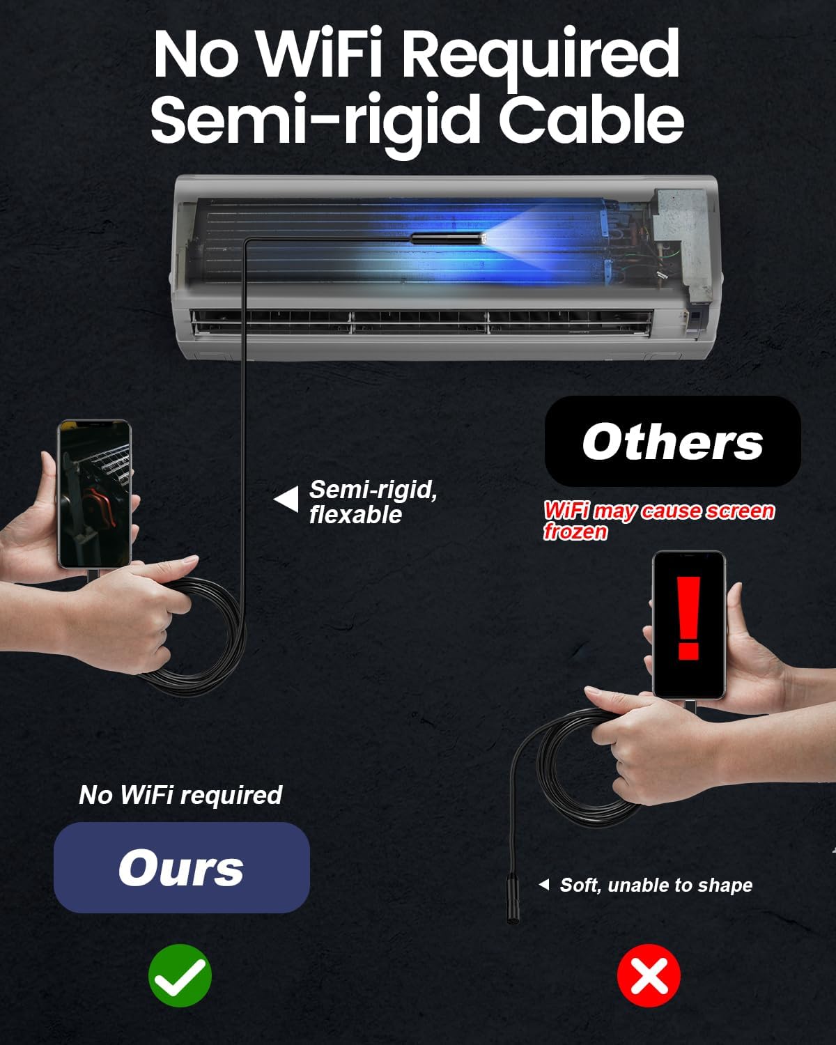 Endoscope Camera with Light, 1920P HD Borescope with 8 Adjustable LED Lights, Snake Camera with Semi-Rigid Cord, IP67 Waterproof Scope Tools for Pipe Inspection for iOS and Android,16.4ft Single Lens