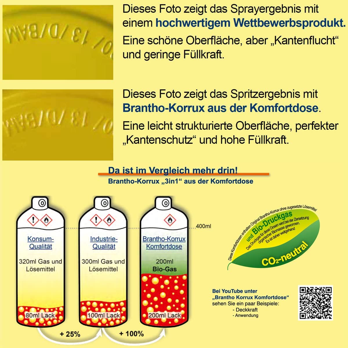 Brantho Korrux "3 in 1 400 ml Spraydose, RAL, Rostschutzfarbe Primer Lack (1016 Schwefelgelb)